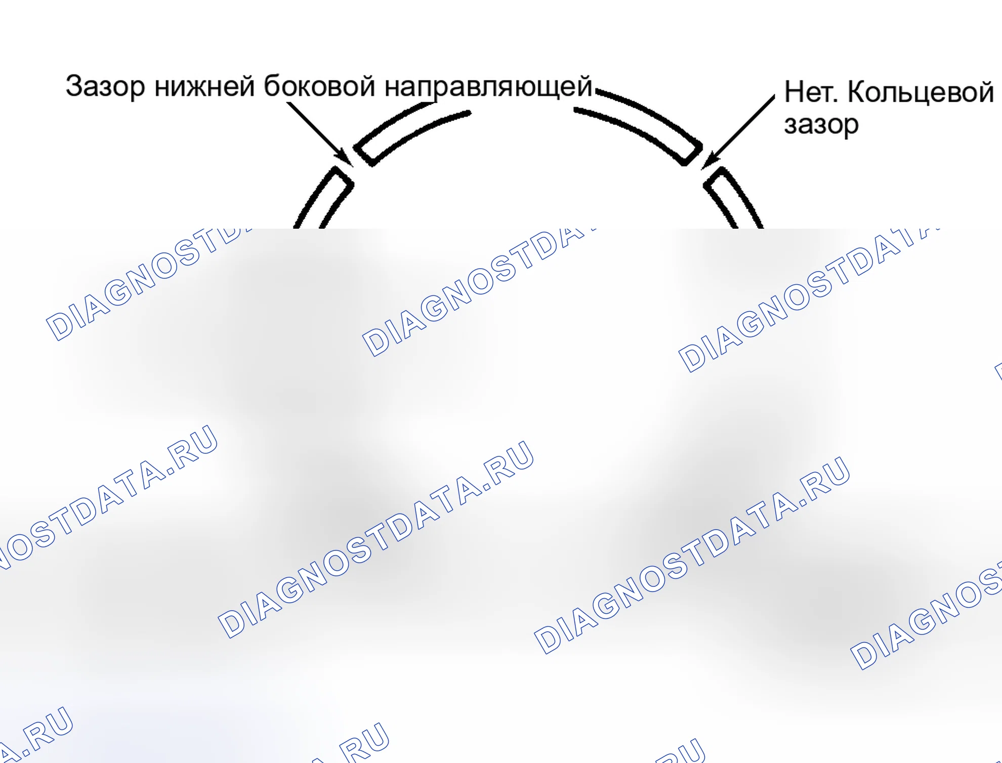 Рис. 53: Поршневые кольца. Hyundai Veloster I