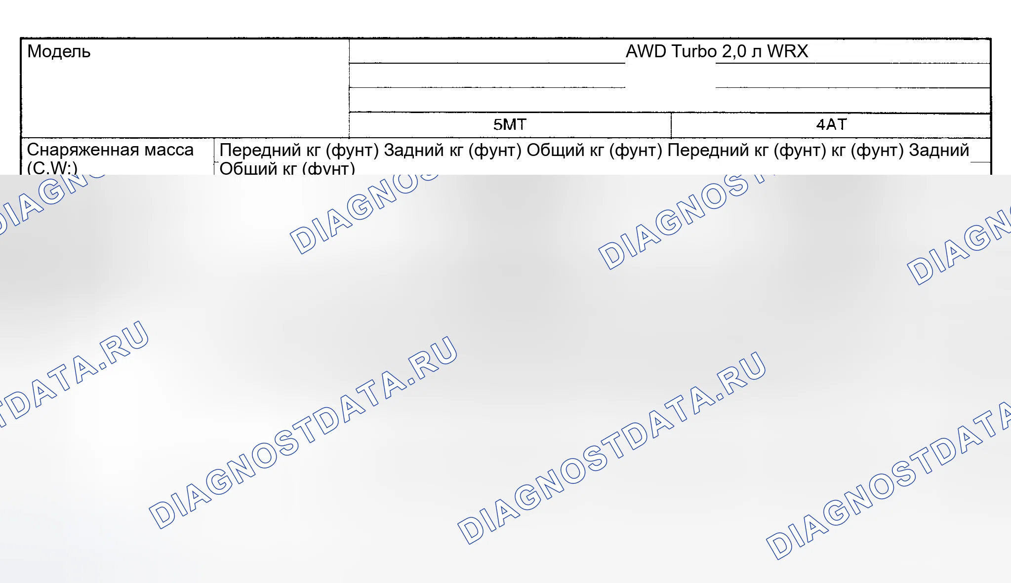 Рис. 19. Subaru Impreza GD/GC/GG рестайлинг