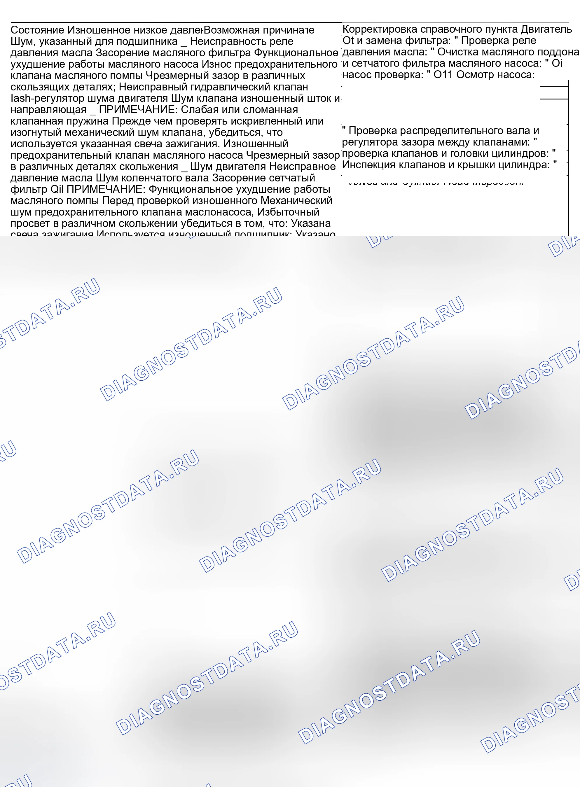 Рис. 36. Suzuki Aerio I