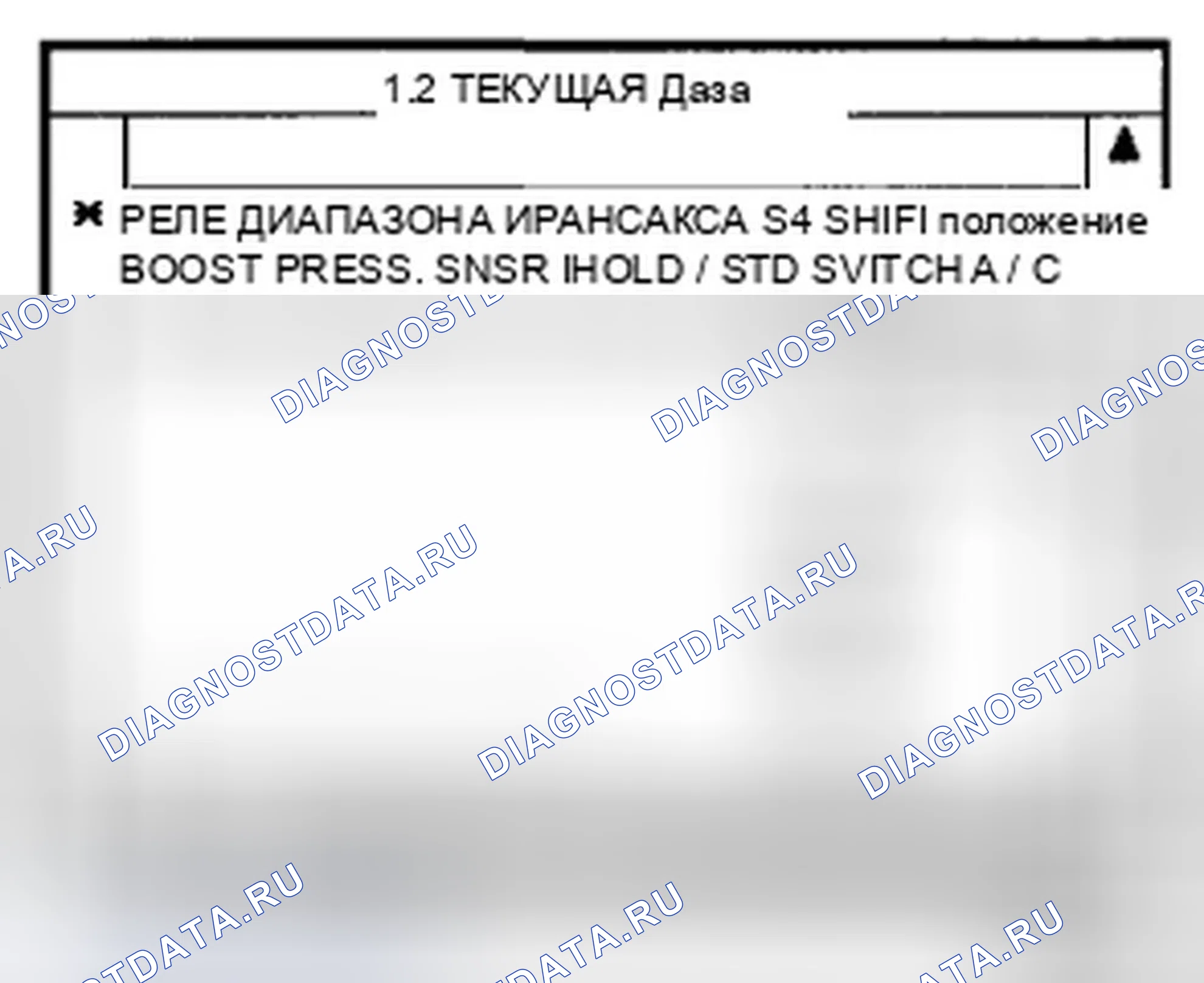 Рис. 71: МОНИТОРИНГ ДАННЫХ SCANTOOL. Hyundai Sonata V рестайлинг