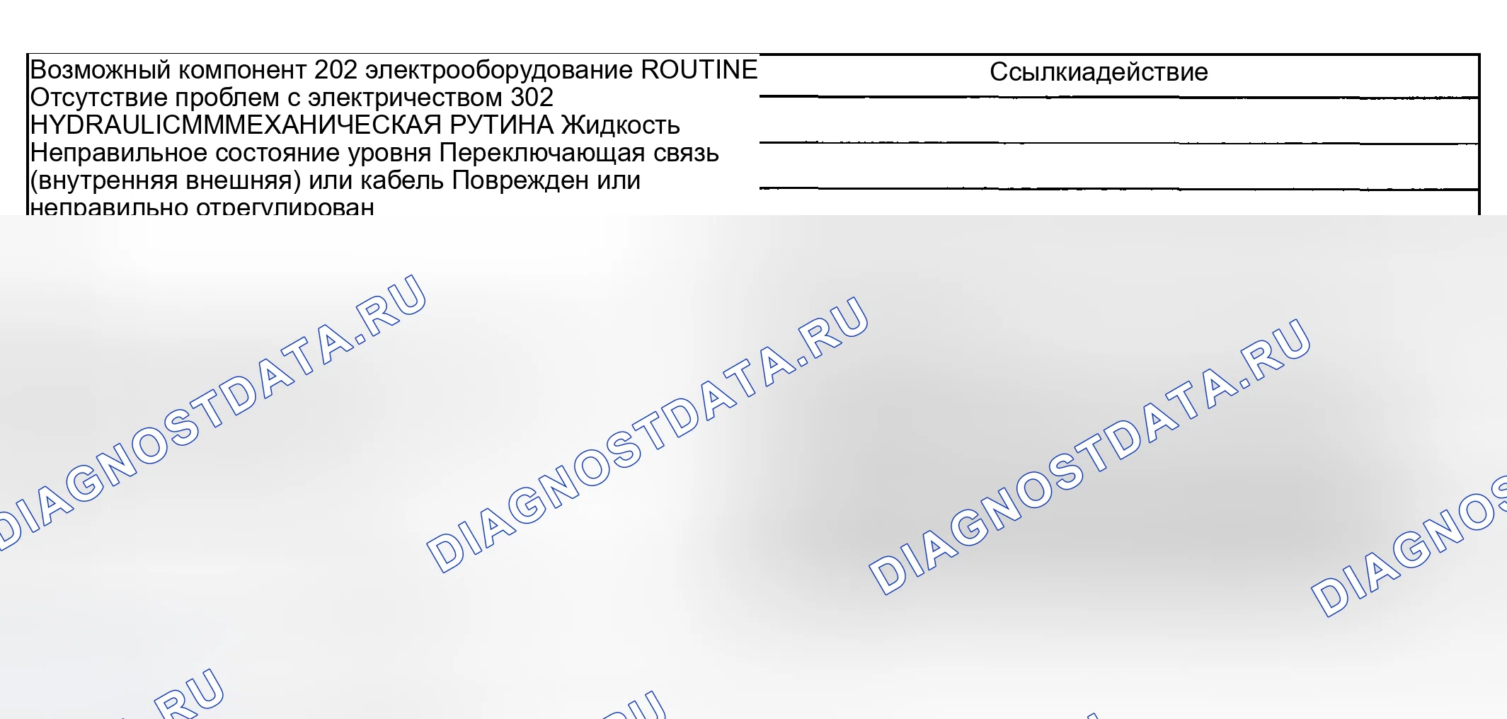 Рис. 401: Проблема вовлеченности: только без реверса - подпрограмма 202 / 302. Ford Pickup F250 Super Duty I