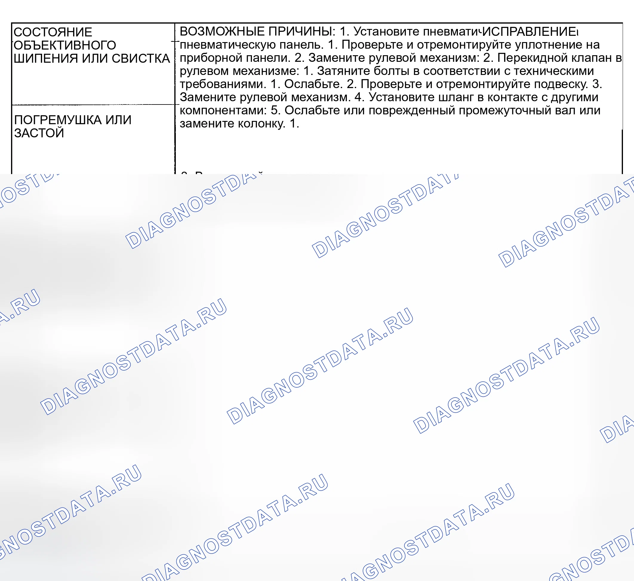 Рис. 20: СИСТЕМА ГИДРОУСИЛИТЕЛЯ РУЛЯ. Dodge Pickup R1500 