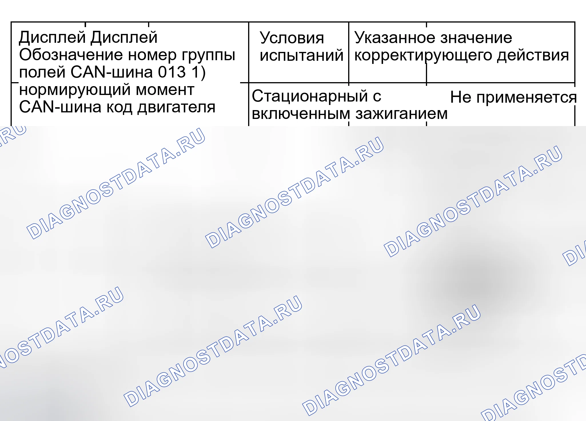 Рис. 253. Audi S8 D2 рестайлинг 2