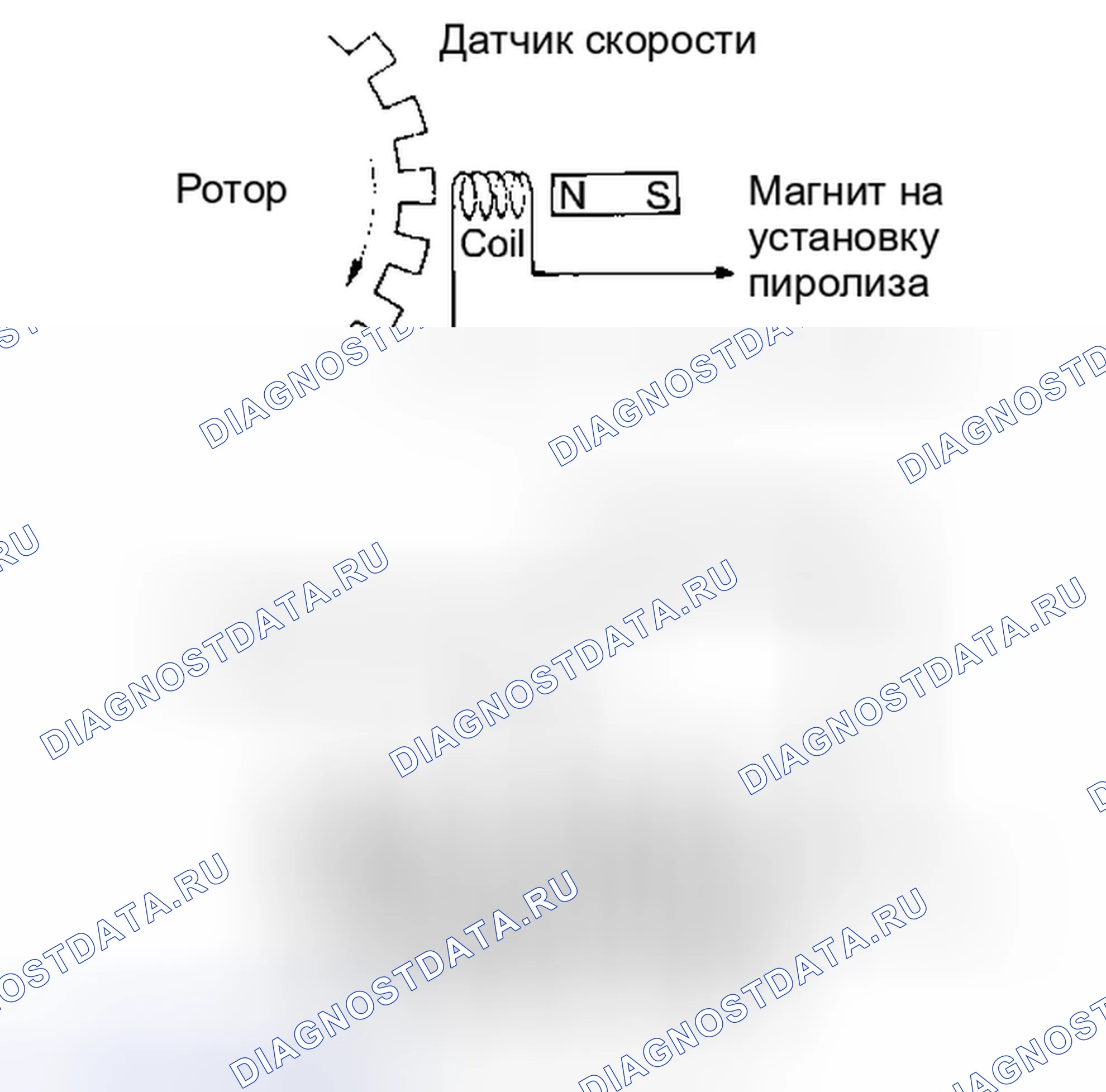 Рис. 57: ОПИСАНИЕ антиблокировочной системы и антипробуксовки (abs/tcs). Toyota Avalon XX30 рестайлинг 2