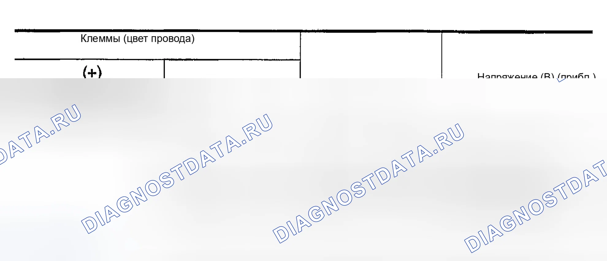 Рис. 498. Infiniti G35 III