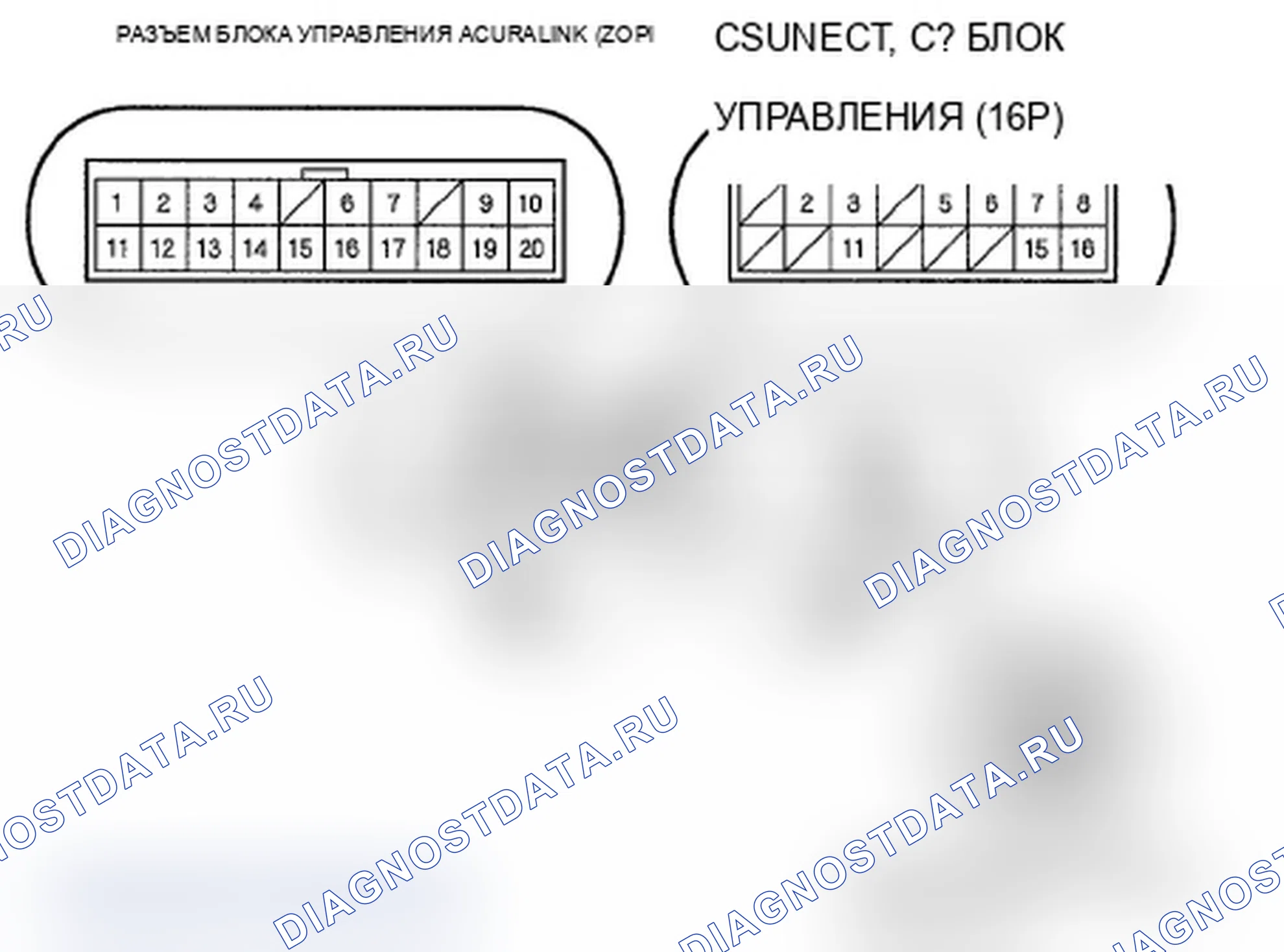 Рис. 81: Разъем блока управления AcuraLink (приемник XM) для входов и выходов (с AcuraLink). Acura MDX II