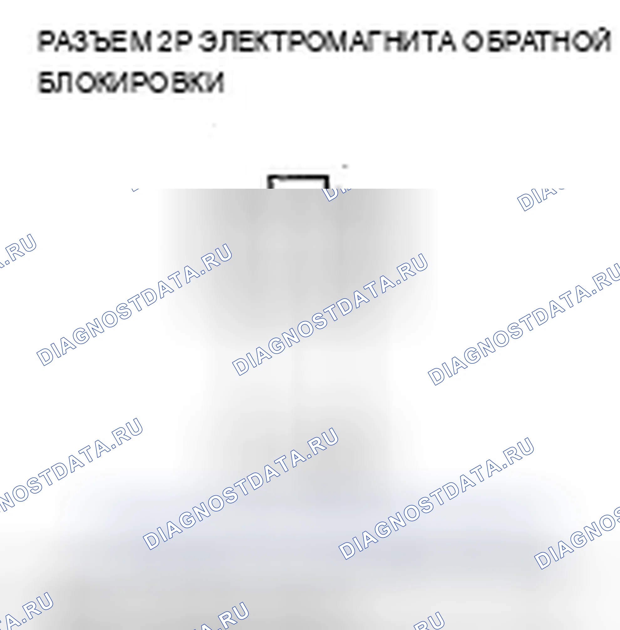 Рис. 3. Acura TSX I