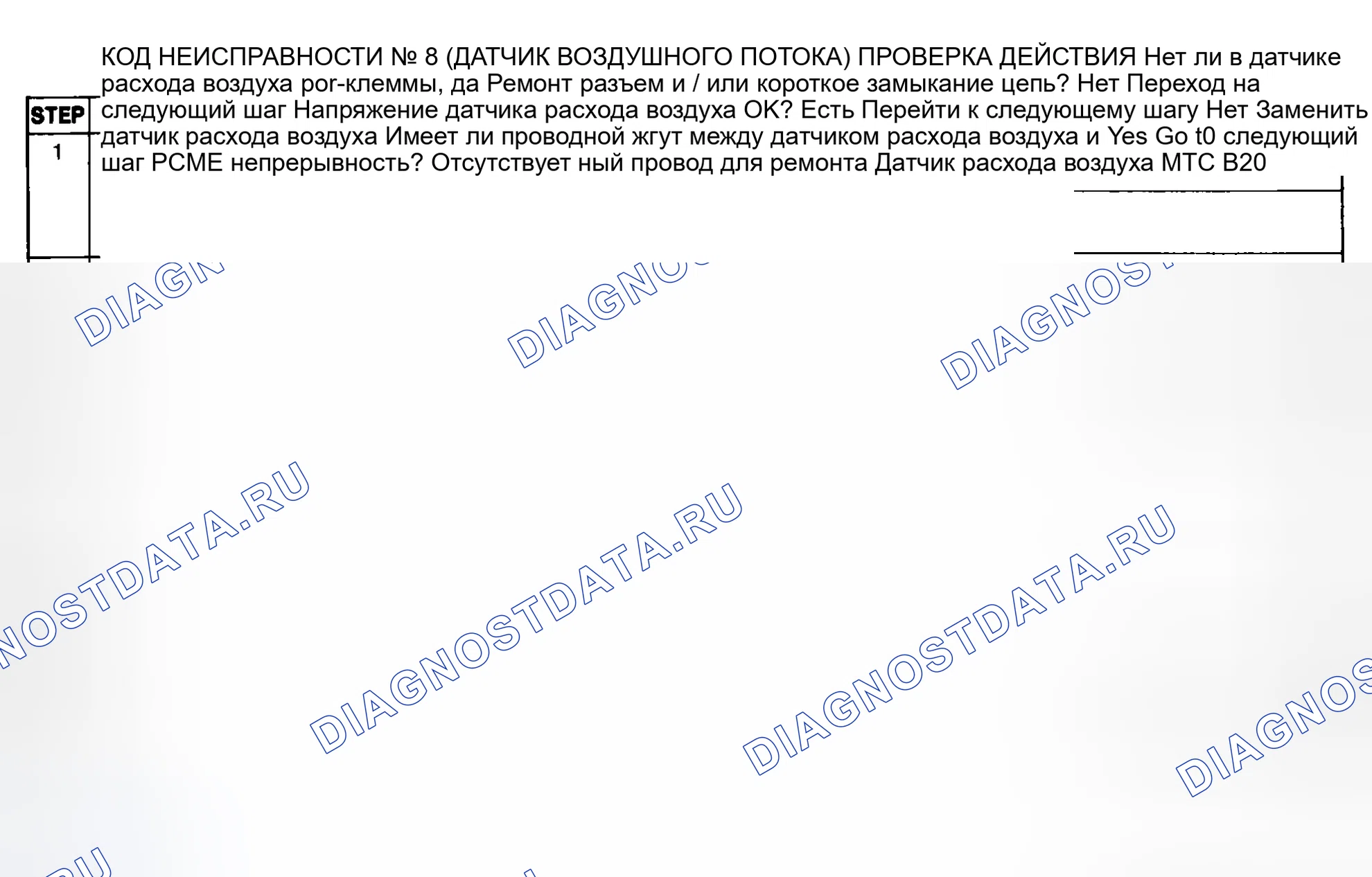 Рис. 107: Диагностическая карта кода неисправности № 8 (датчик воздушного потока). Mazda MX-6 I