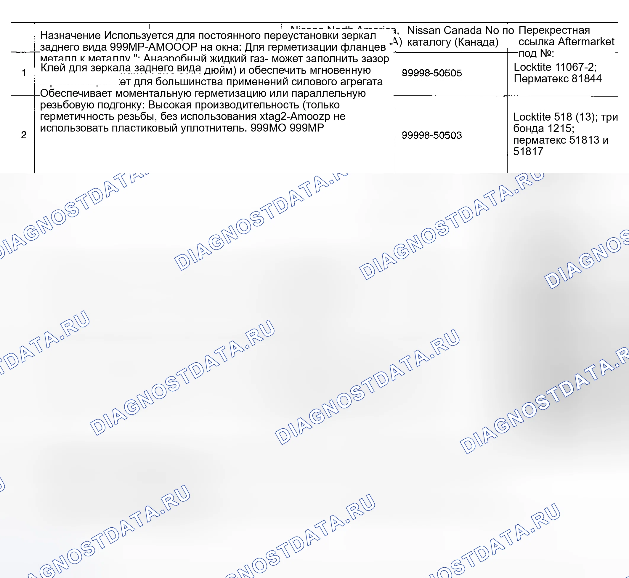Рис. 48: РЕКОМЕНДУЕМЫЕ ХИМИЧЕСКИЕ ПРОДУКТЫ И ГЕРМЕТИКИ. Nissan Altima L31