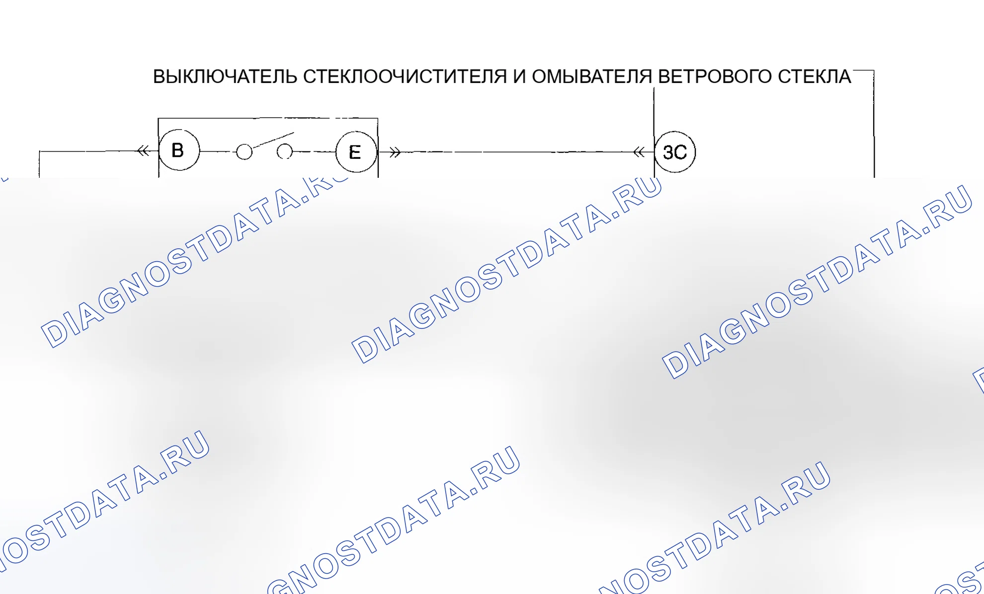Рис. 23: расшифровка кода ошибки B2181. Mazda 5 I
