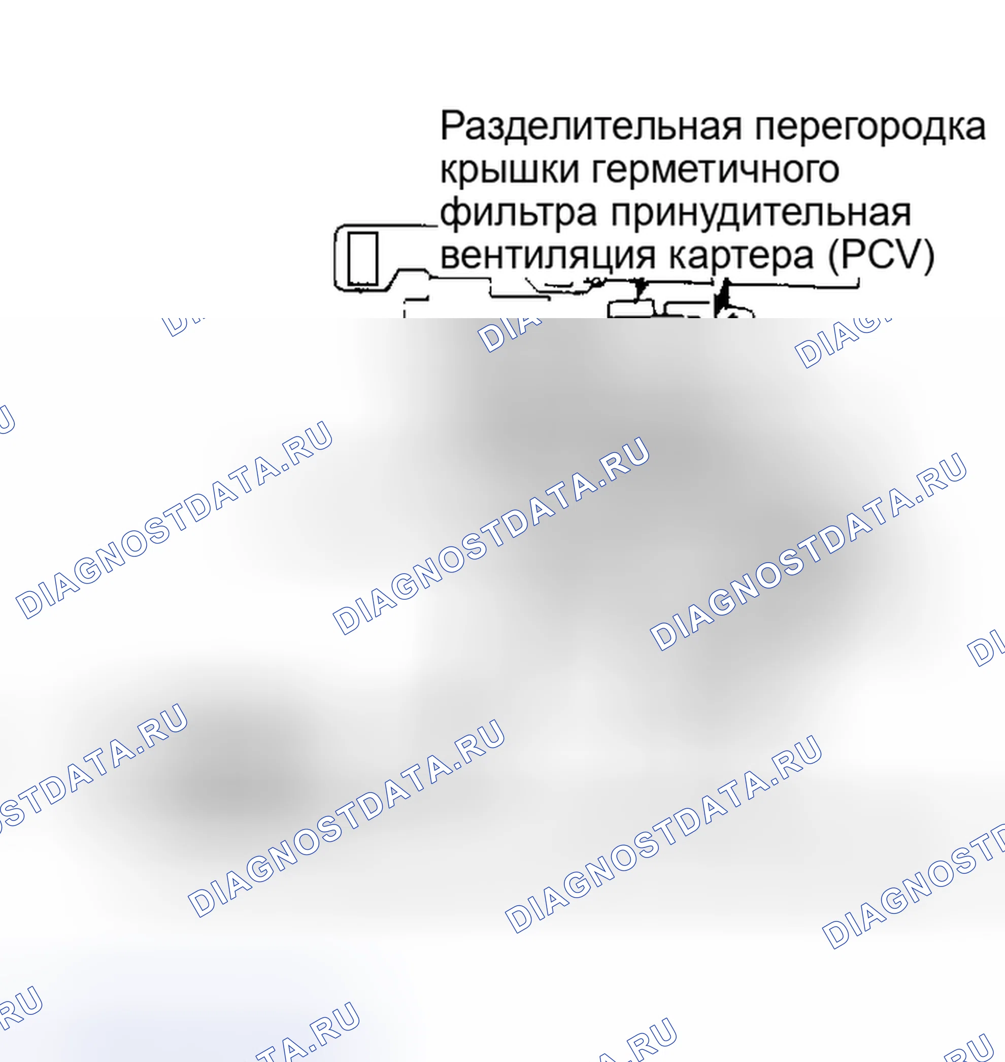 Рис. 5: Система вентиляции картера (Stanza) Обратите внимание на направление потока.. Nissan 200SX S12