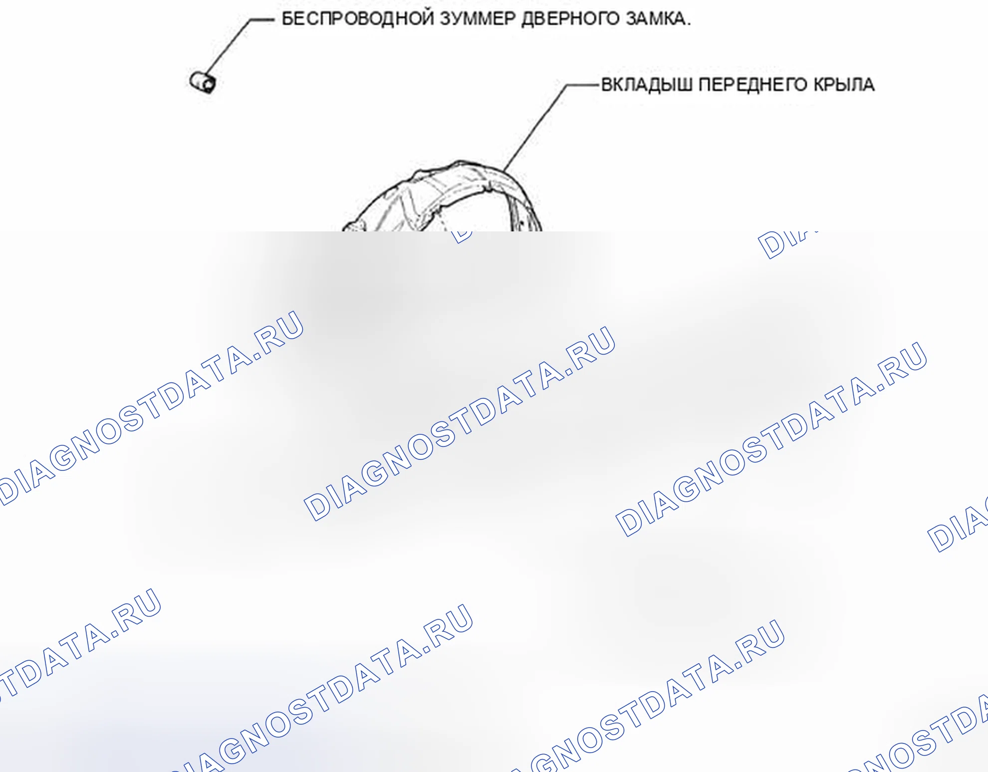 Рис. 151. Toyota Corolla X