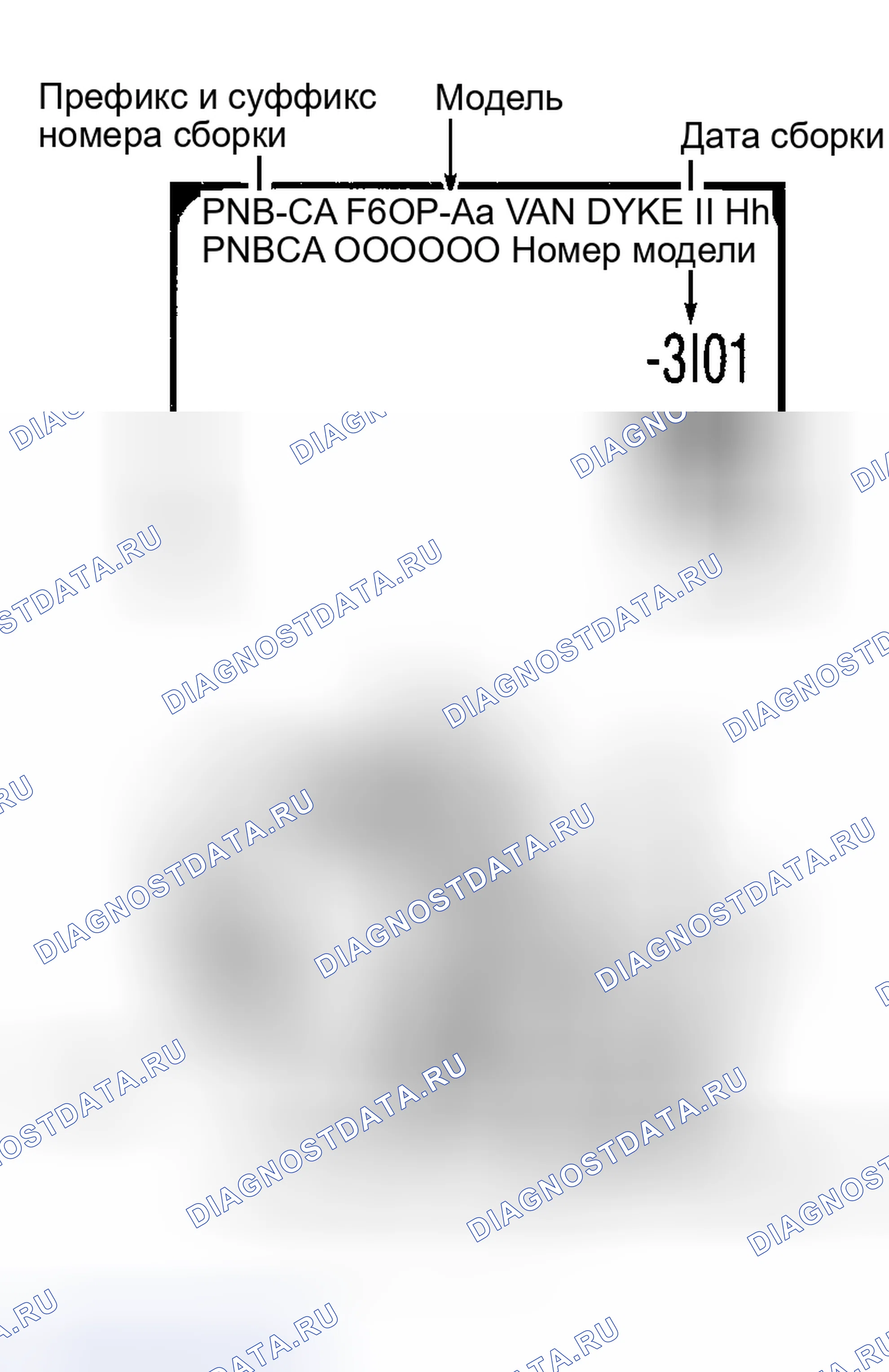 Рис. 29: ИДЕНТИФИКАЦИЯ. Hyundai ix20 I