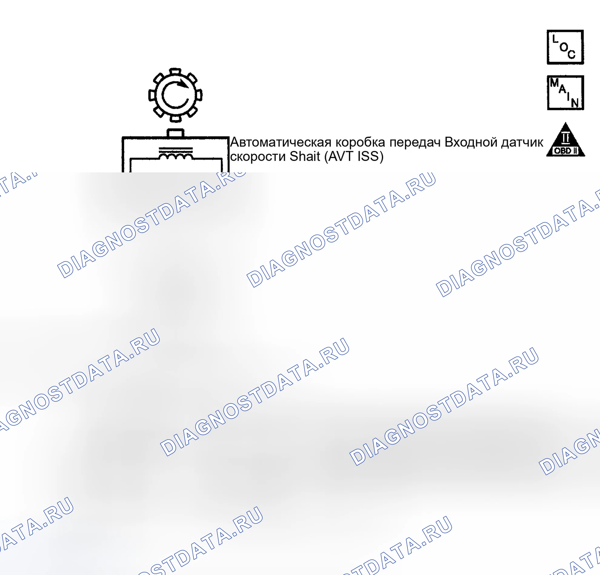 Рис. 1003: расшифровка кода ошибки P0716: Большое изменение входной скорости. GMC Sierra 1500 HD 
