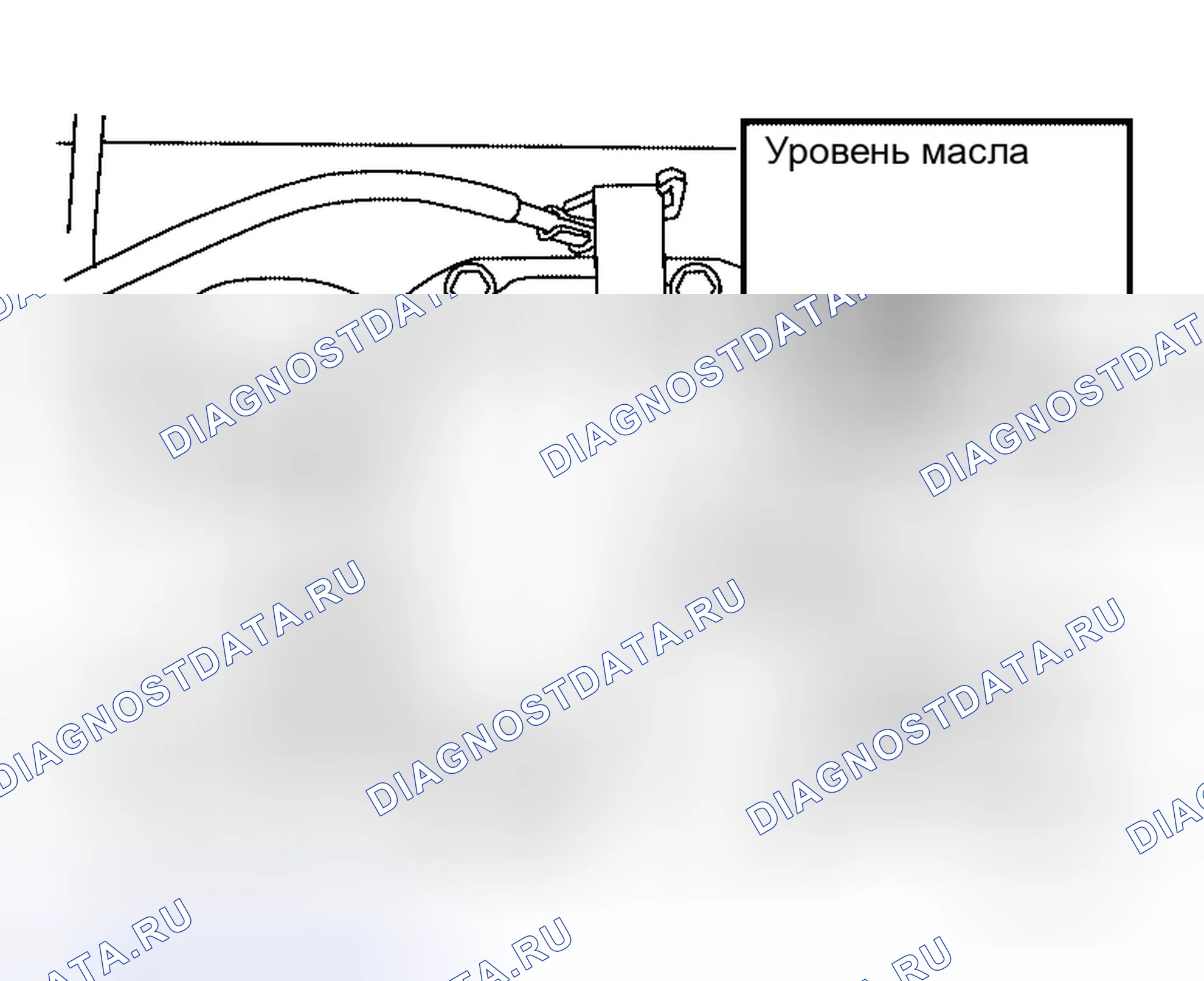 Рис. 145: УТЕЧКА МАСЛА И УРОВЕНЬ МАСЛА. Honda Odyssey I