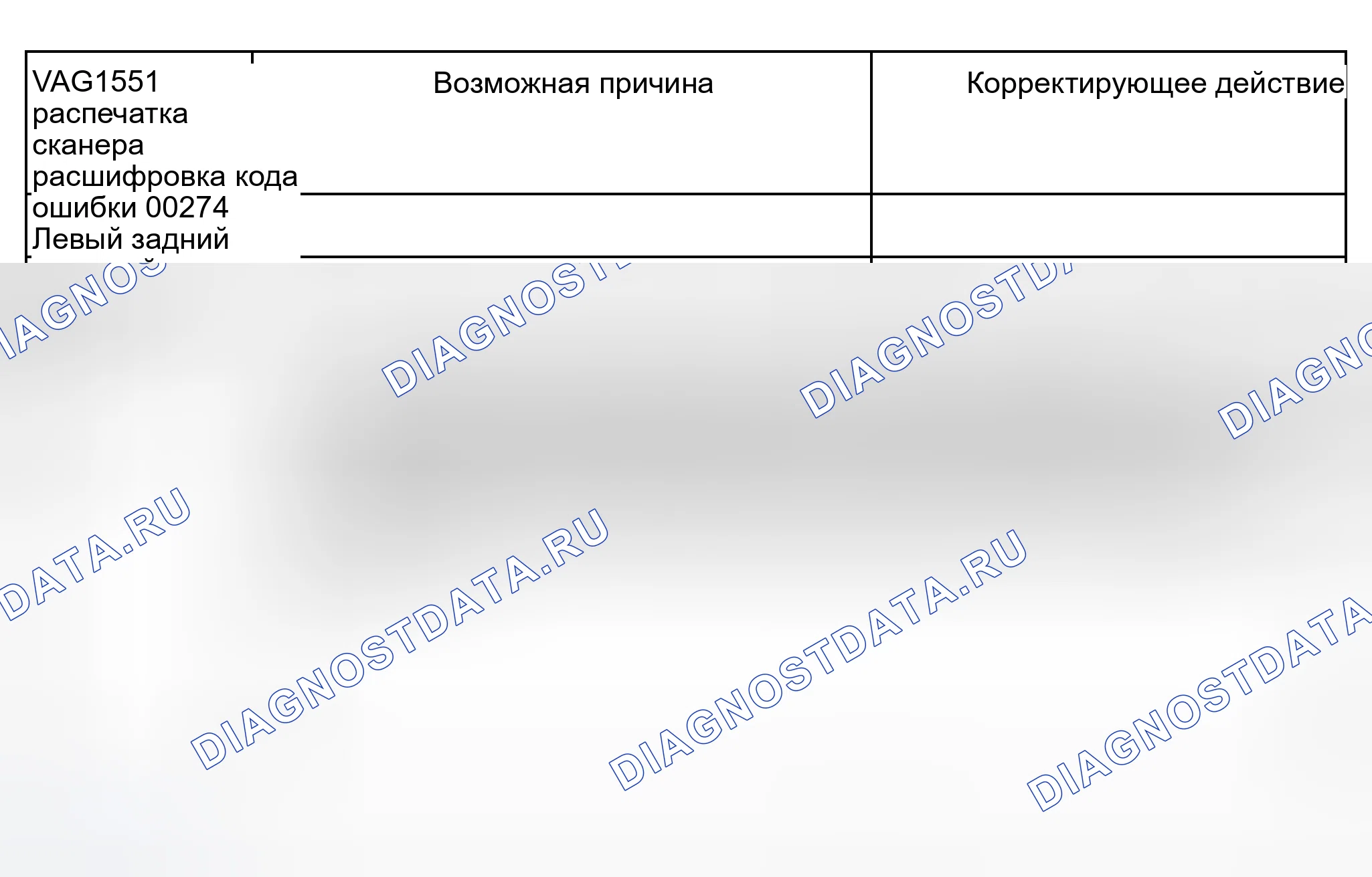 Рис. 182. Audi S8 D2 рестайлинг 2