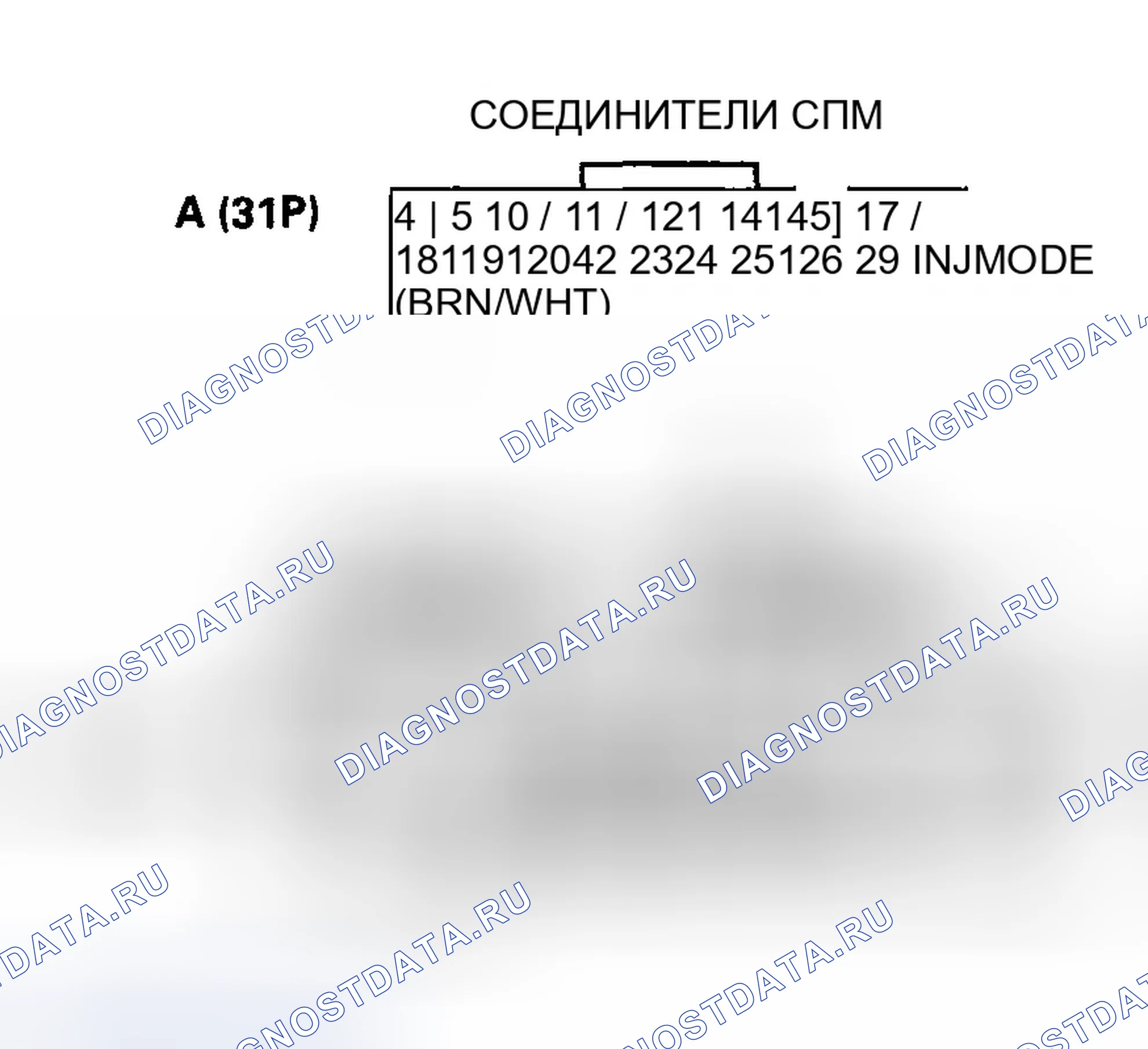 Рис. 103. Honda Civic VII