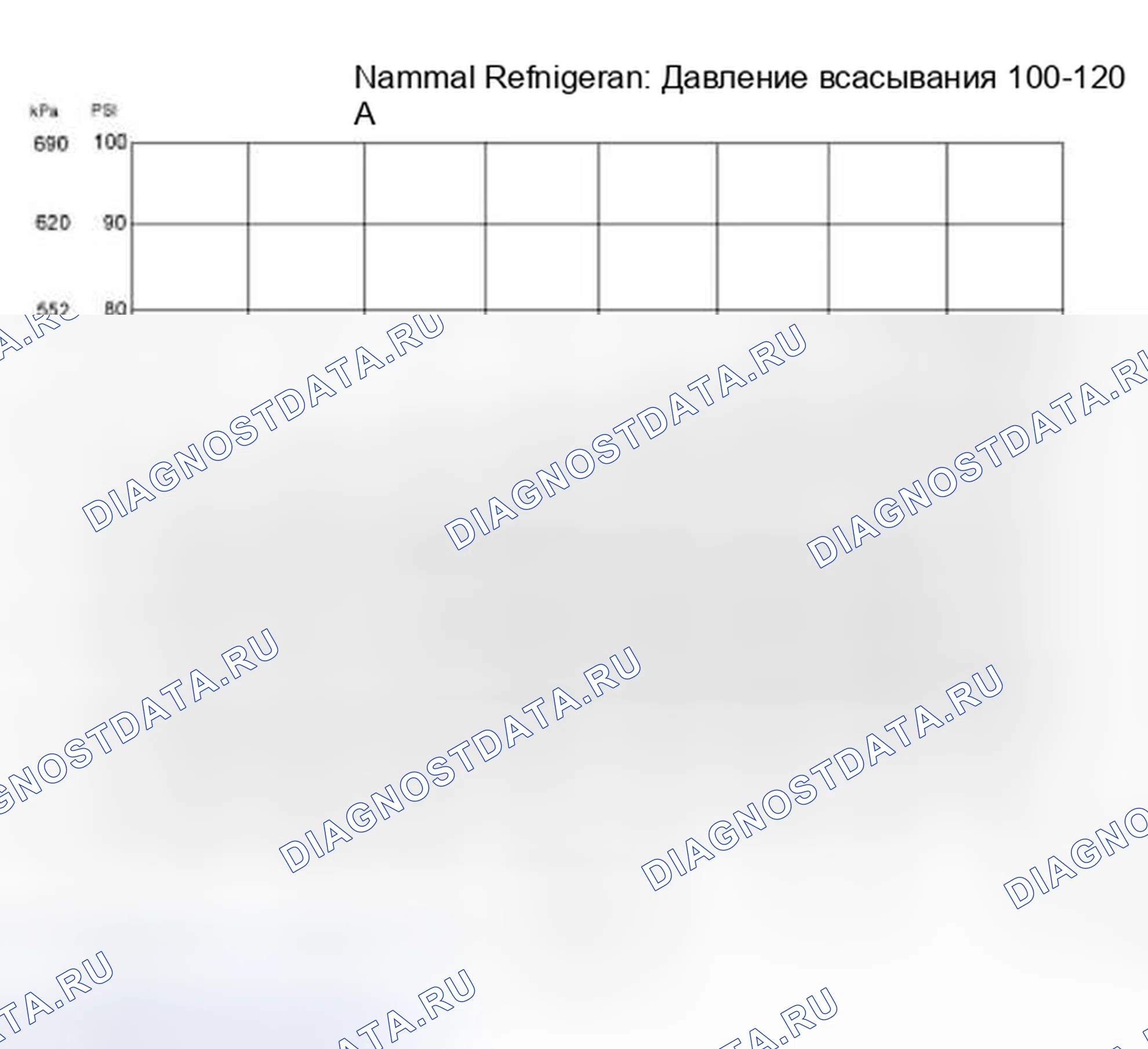 Рис. 129. Hyundai Lantra I