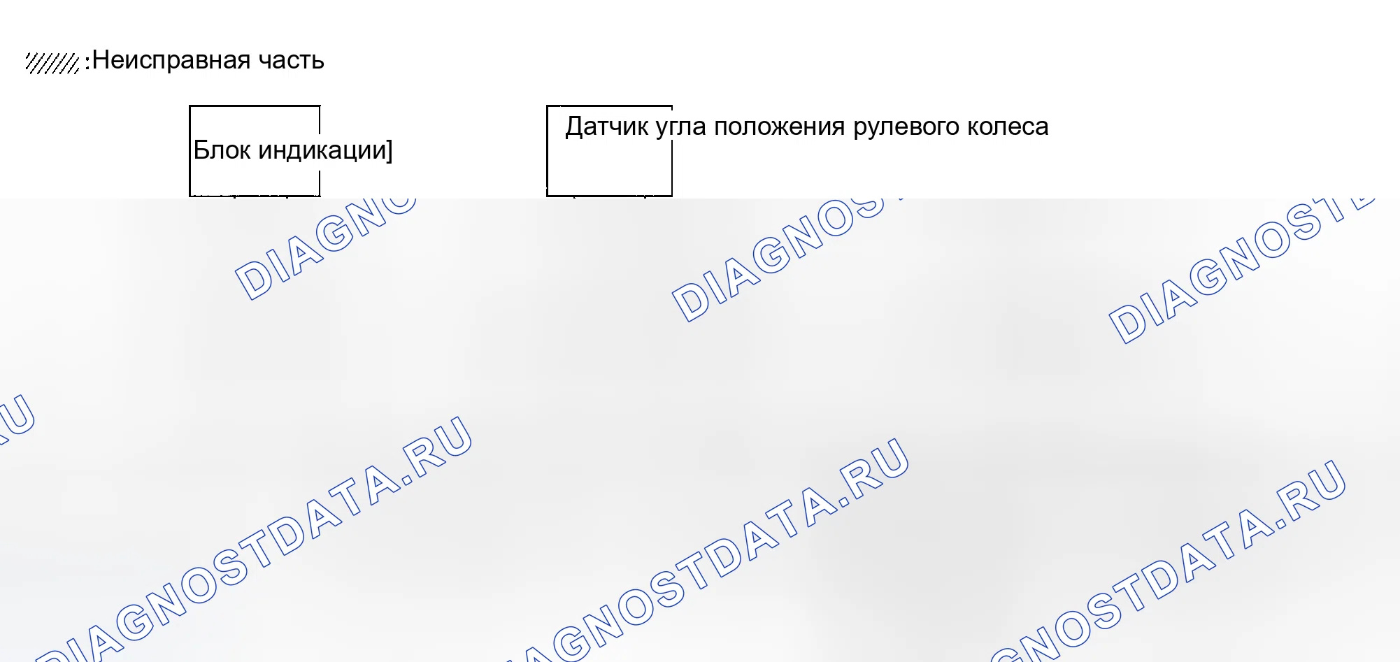 Рис. 104: ПРОВЕРКА ЦЕПИ МЕЖДУ ПРИВОДОМ АБС И ЭЛЕКТРИЧЕСКИМ БЛОКОМ (БЛОКОМ УПРАВЛЕНИЯ) И БЛОКОМ УПРАВЛЕНИЯ СИДЕНЬЕМ ВОДИТЕЛЯ. Infiniti FX35 I