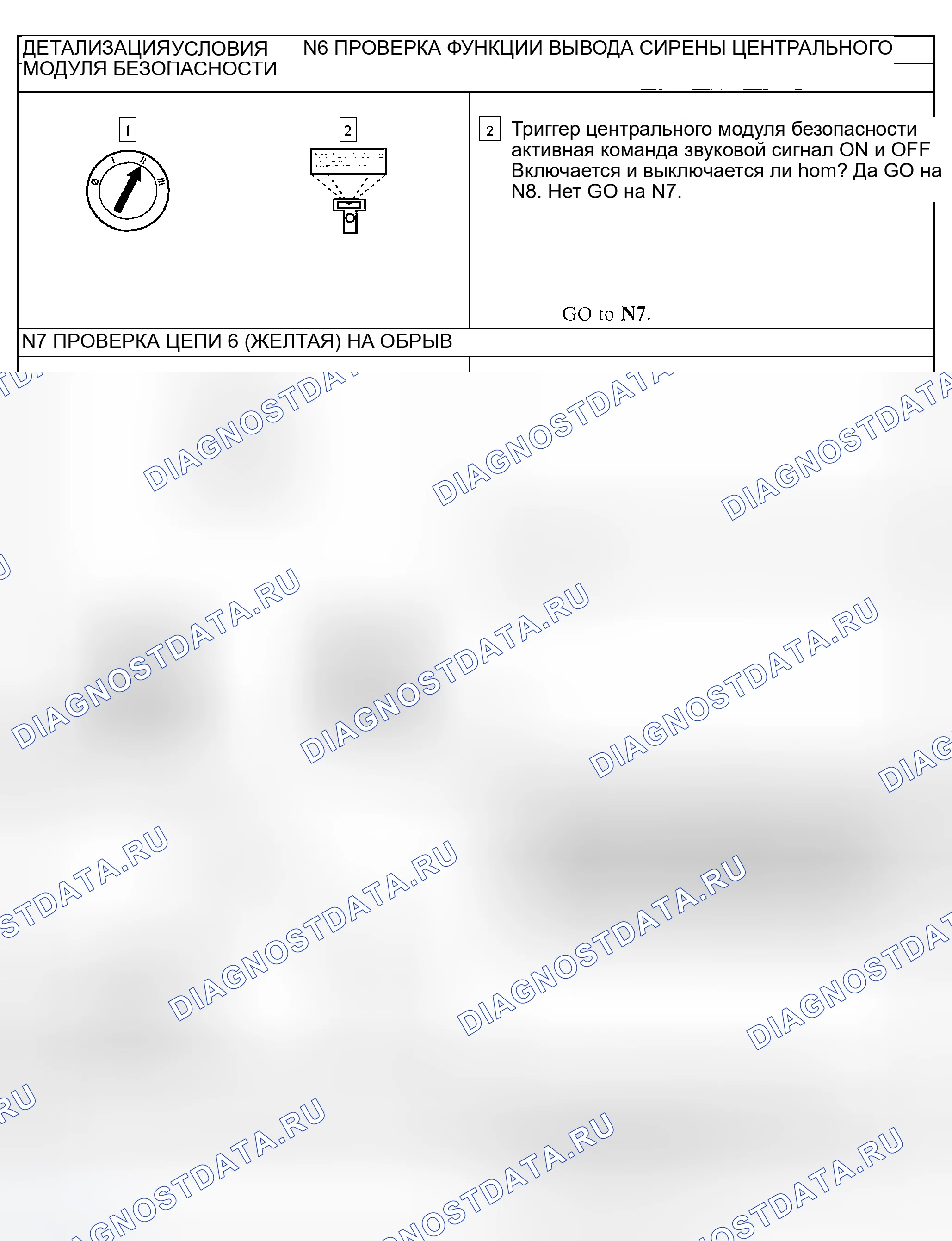 Рис. 127. Ford Explorer Sport Trac I