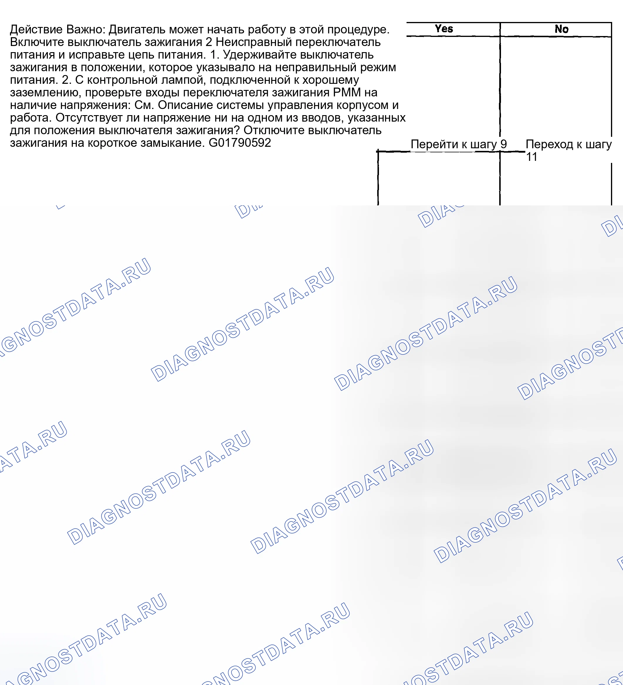 Рис. 4. Hyundai Veracruz I