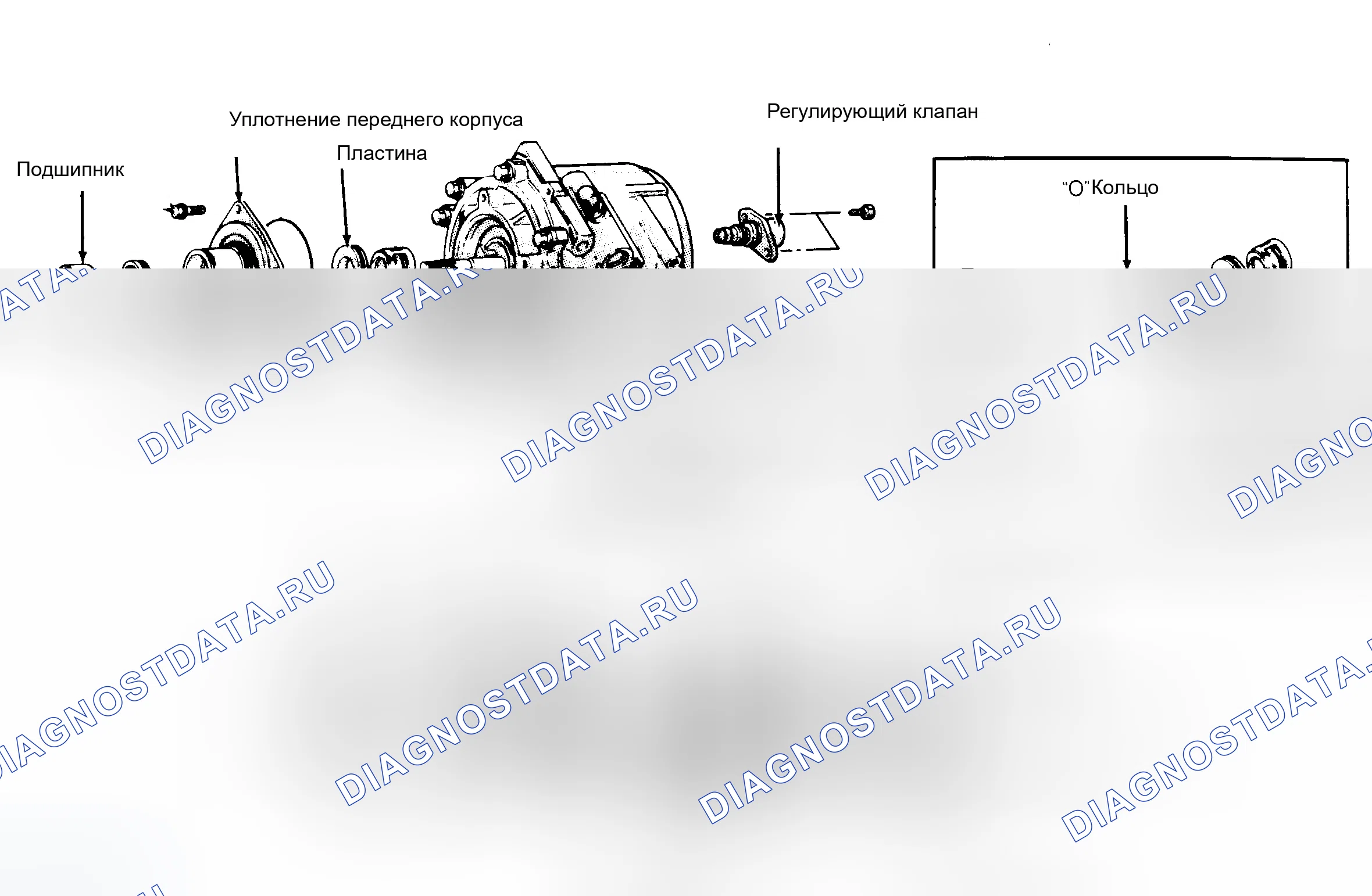 Рис. 7. Eagle Summit I