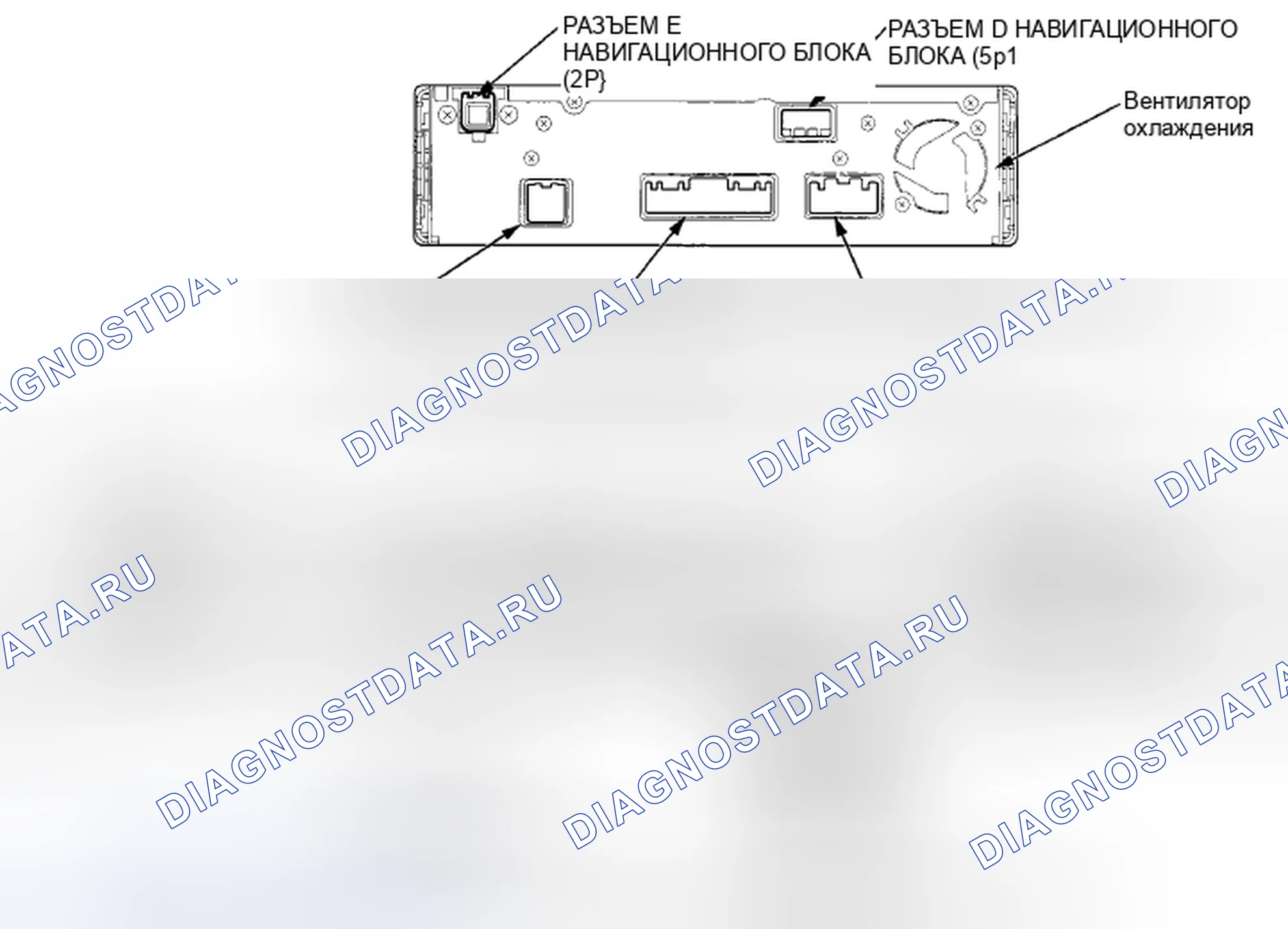 Рис. 264: Разъемы навигационного блока. Honda Accord VIII