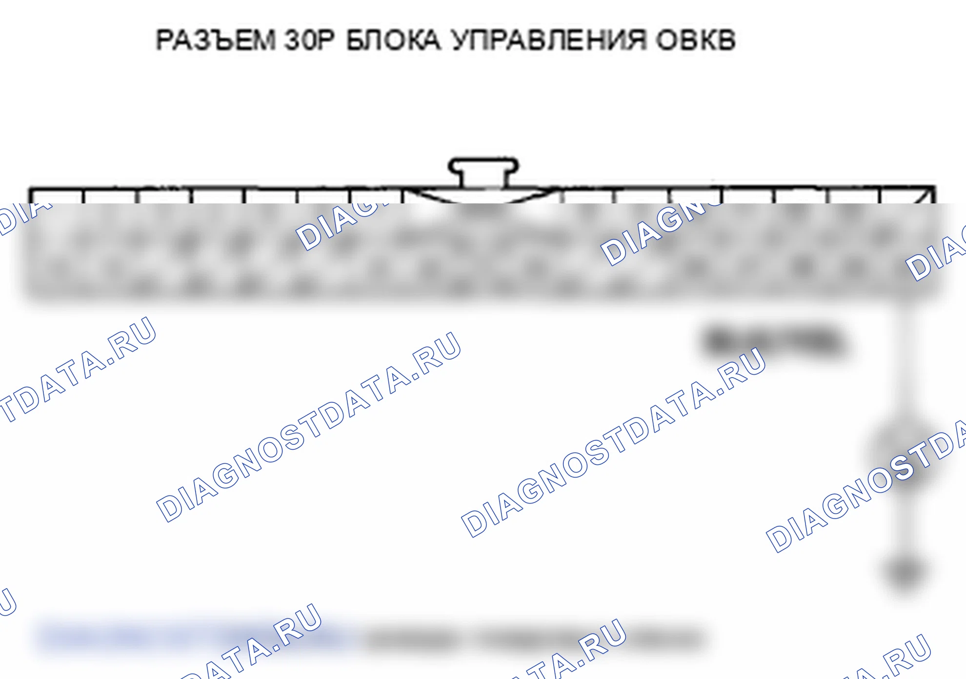 Рис. 33: Устранение неисправностей цепей питания и массы системы управления ОВКВ. Honda S2000 AP2 рестайлинг