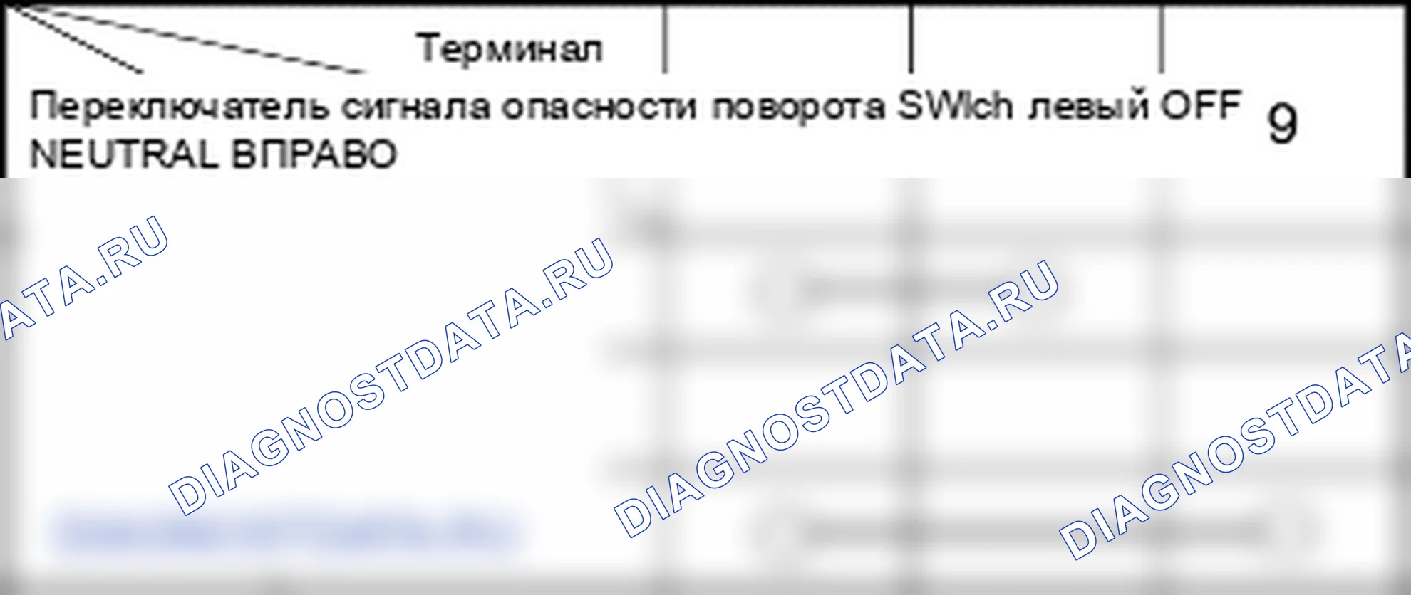 Проверка многофункционального переключателя. Hyundai Atos MX