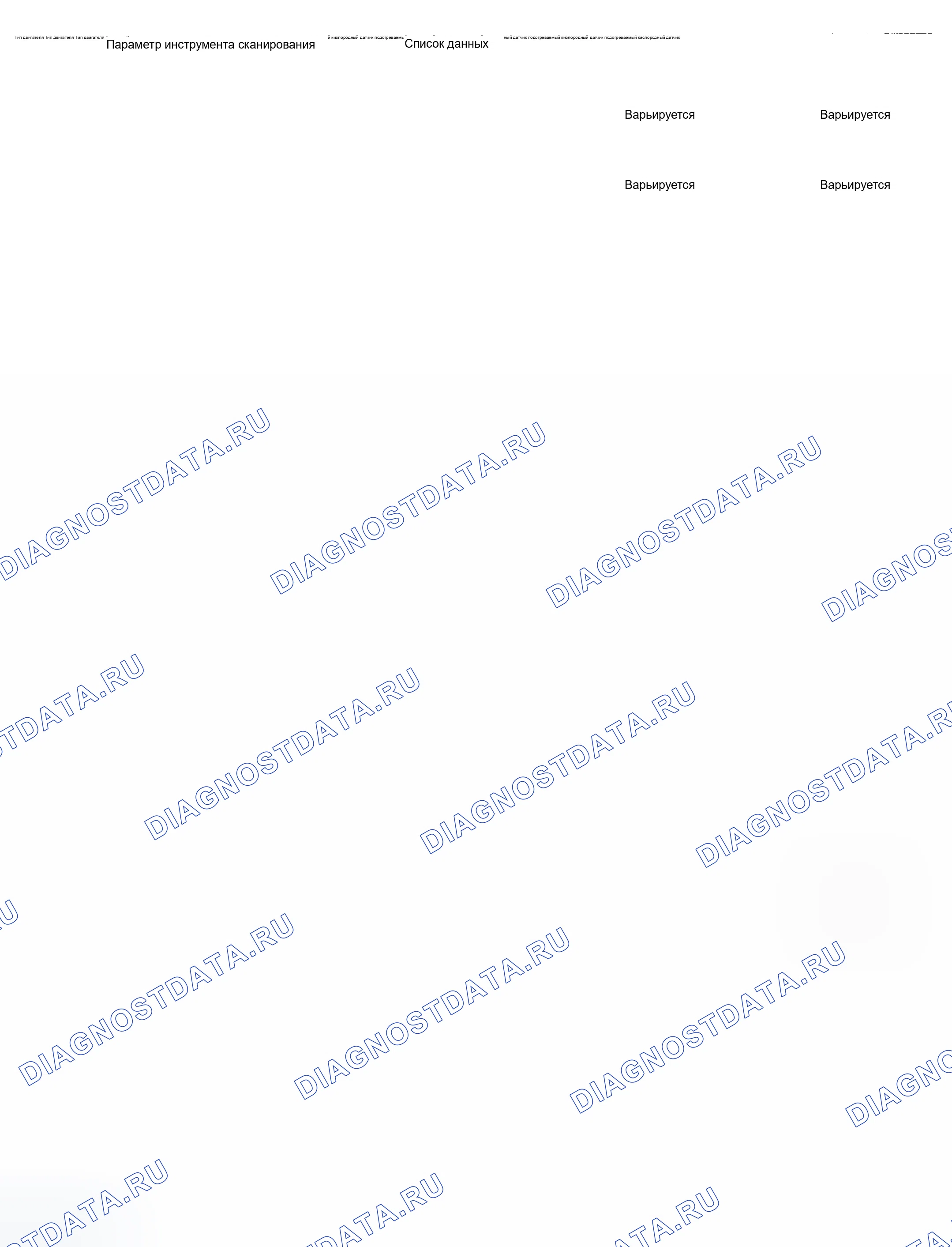 Рис. 12. Chevrolet TrailBlazer I