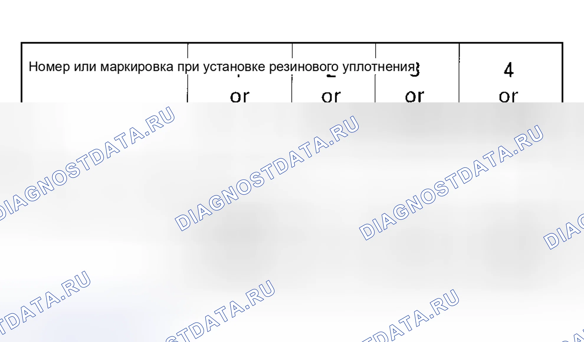 Рис. 9. Honda Civic VII рестайлинг