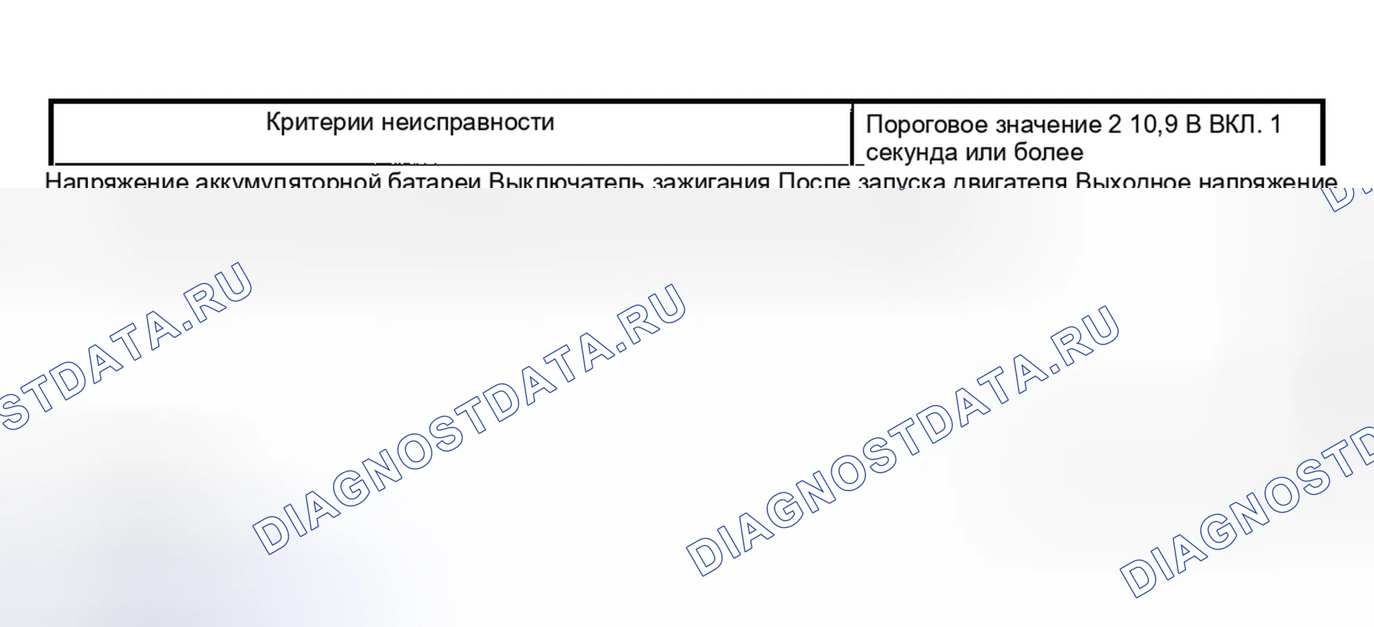 Рис. 2339. Subaru Outback BP