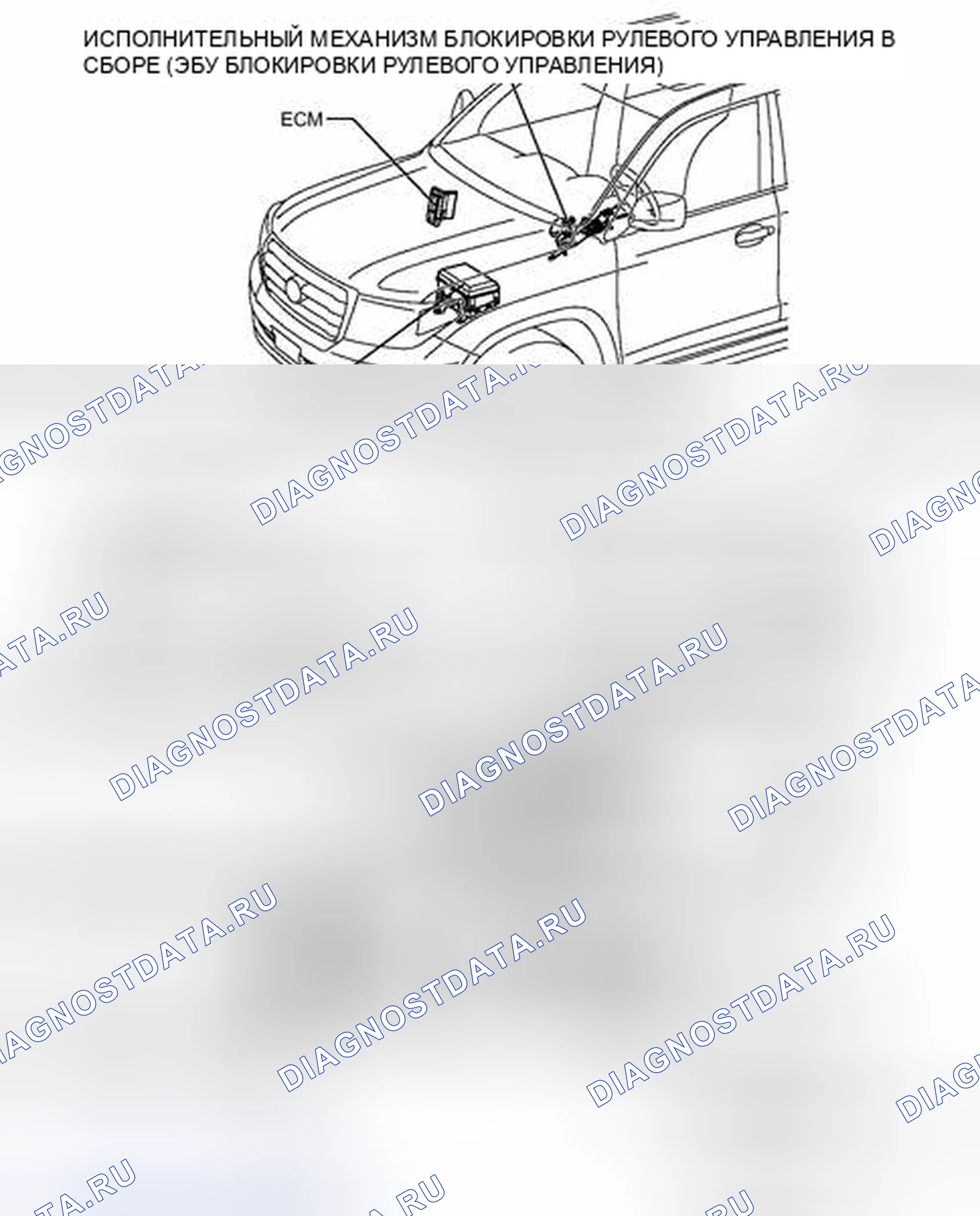 Рис. 18: ИЛЛЮСТРАЦИЯ. Toyota Land Cruiser 200 рестайлинг