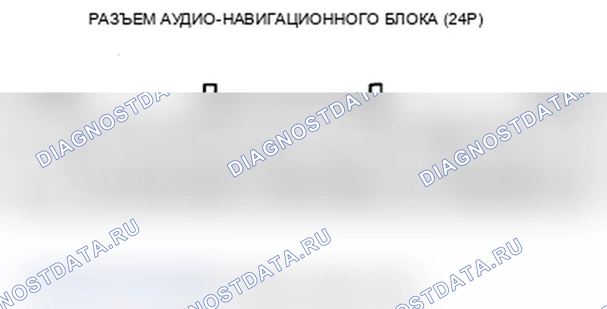 Рис. 367: Входы и выходы аудио-навигационного блока. Acura MDX II рестайлинг