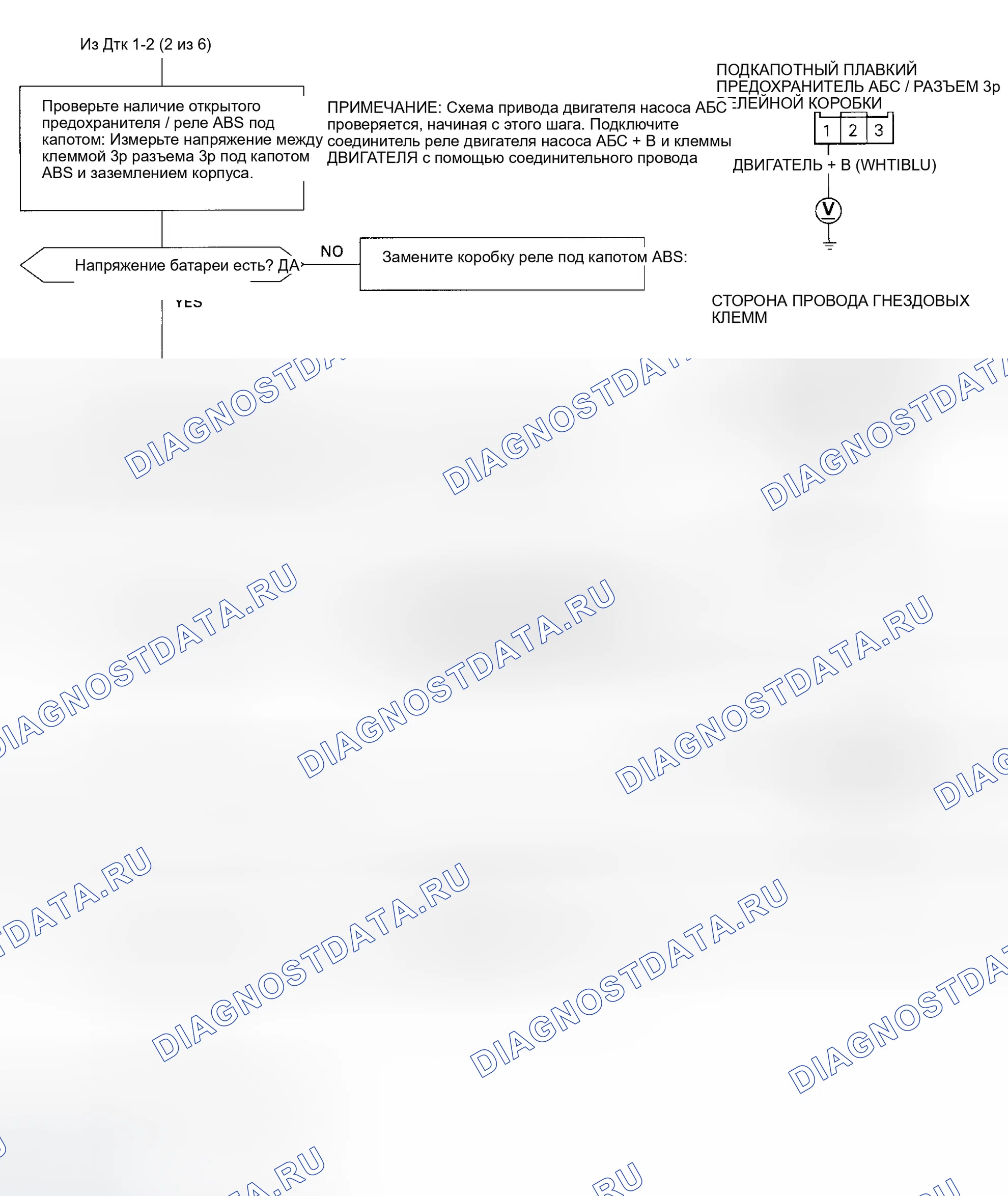 Рис. 16. Honda Odyssey I
