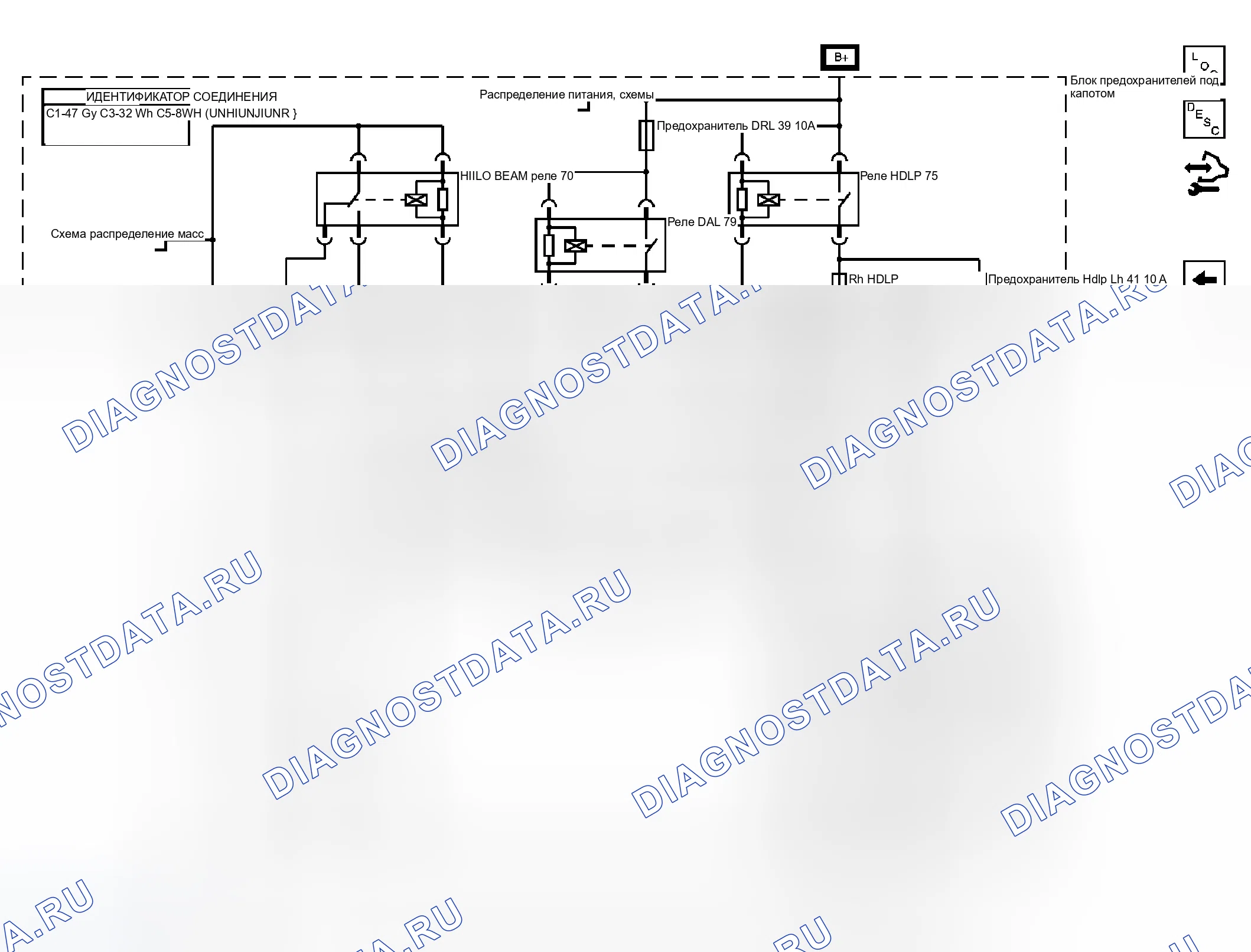 Рис. 2. Hummer H3 I