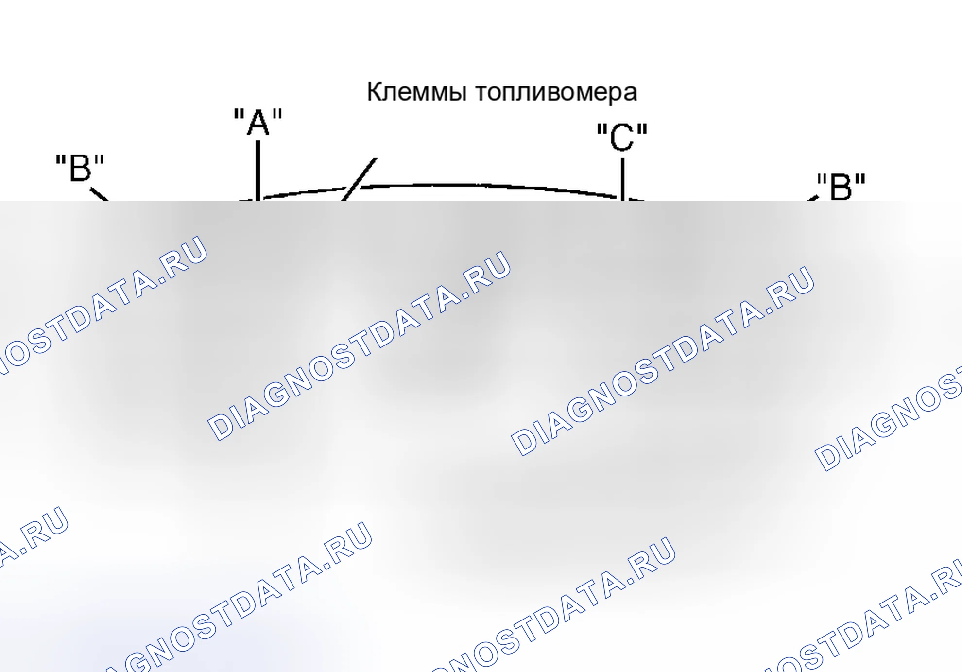 Рис. 2. Toyota Tacoma I