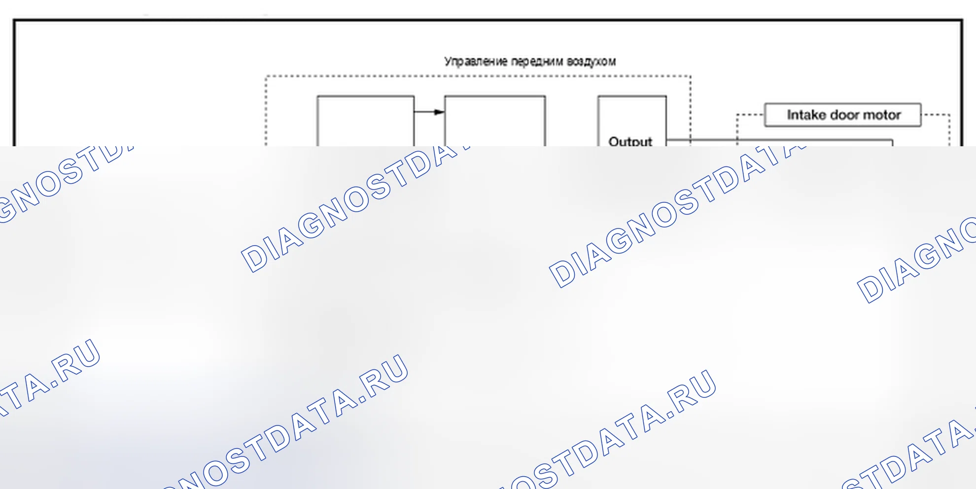 Рис. 6. Nissan Pathfinder III рестайлинг