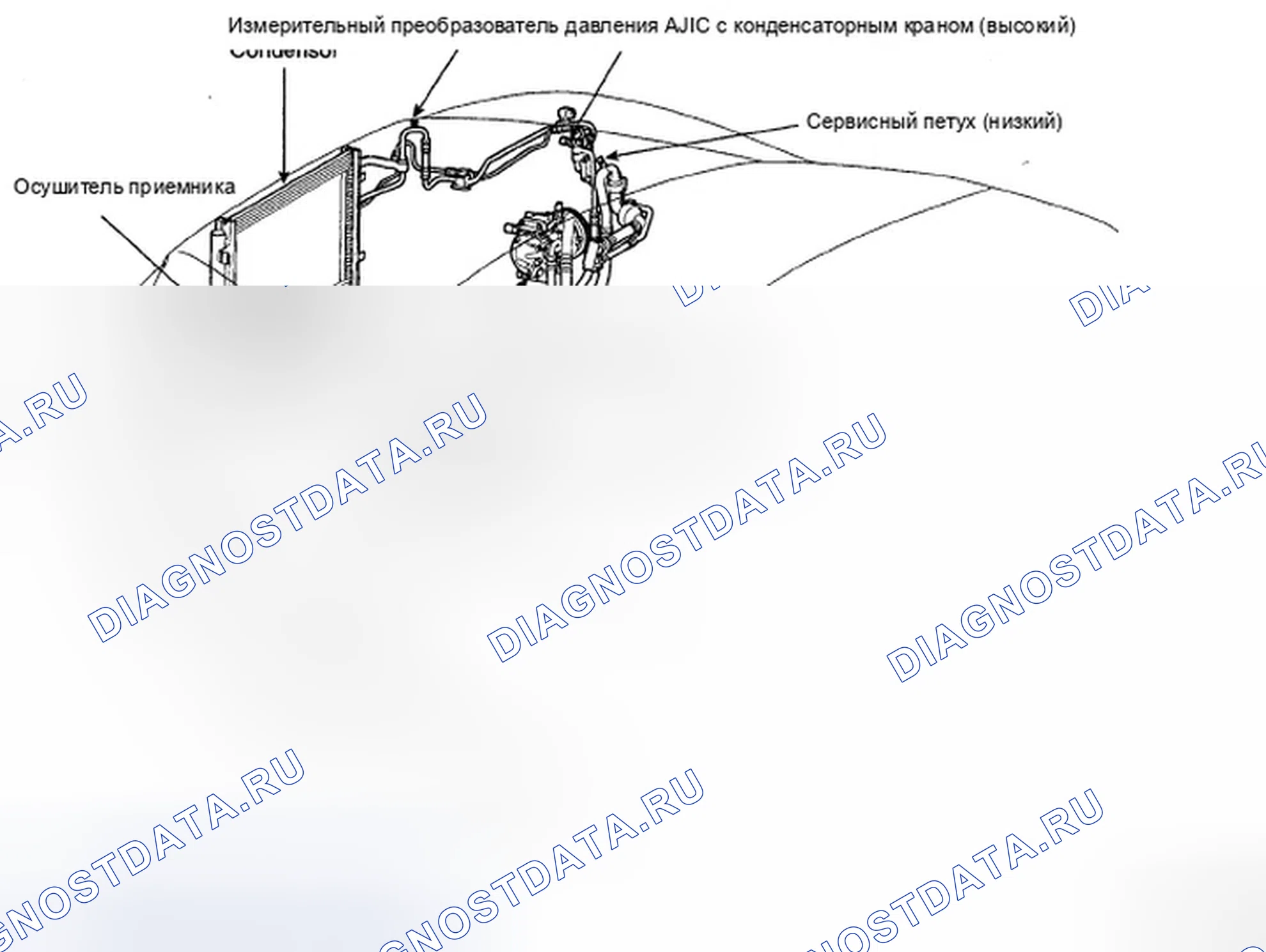 Рис. 50: Определение местоположения компонентов машинного отделения. Hyundai Elantra IV