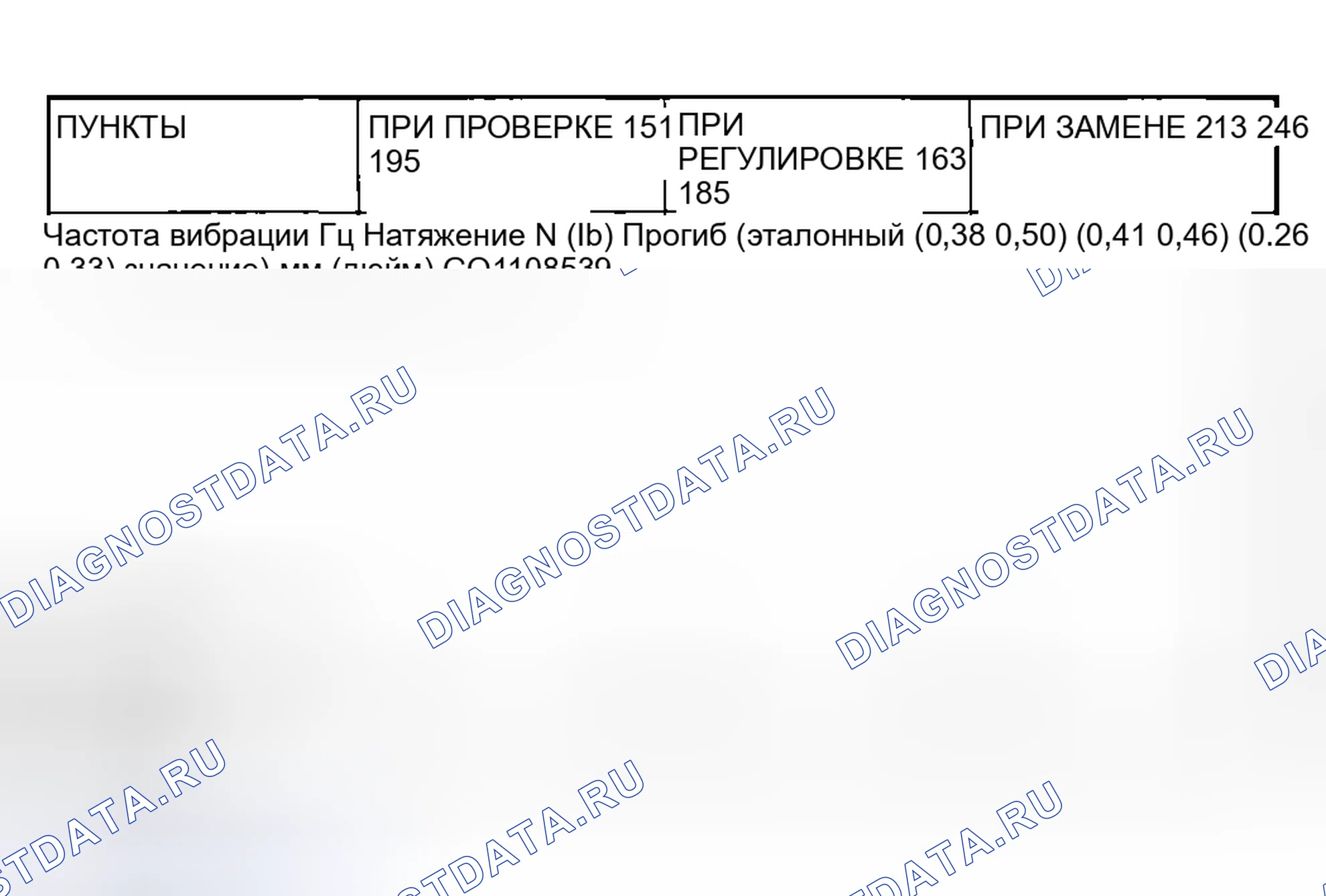 Рис. 406. Honda Edix I