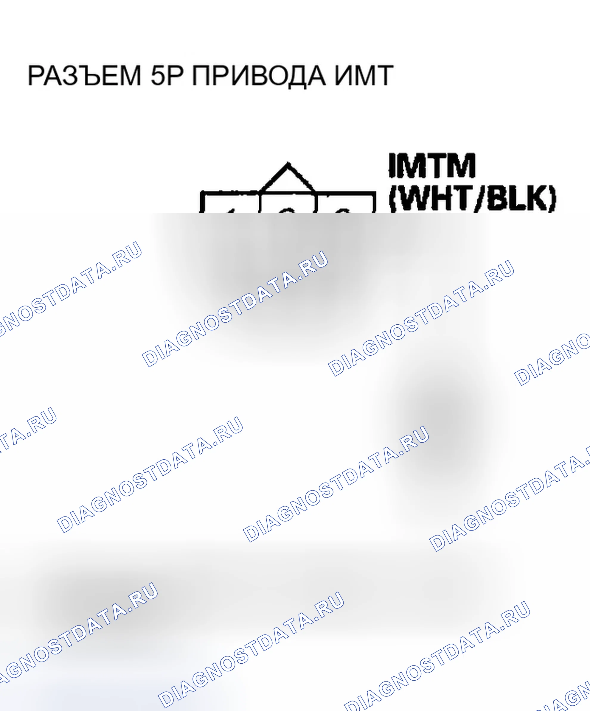 Рис. 62. Honda Ridgeline I