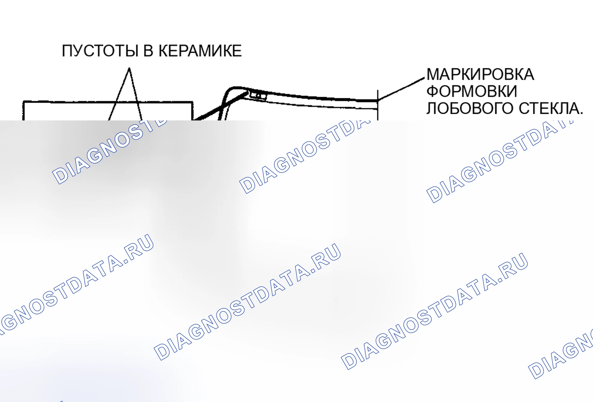 Рис. 19. Mazda 6 GH рестайлинг