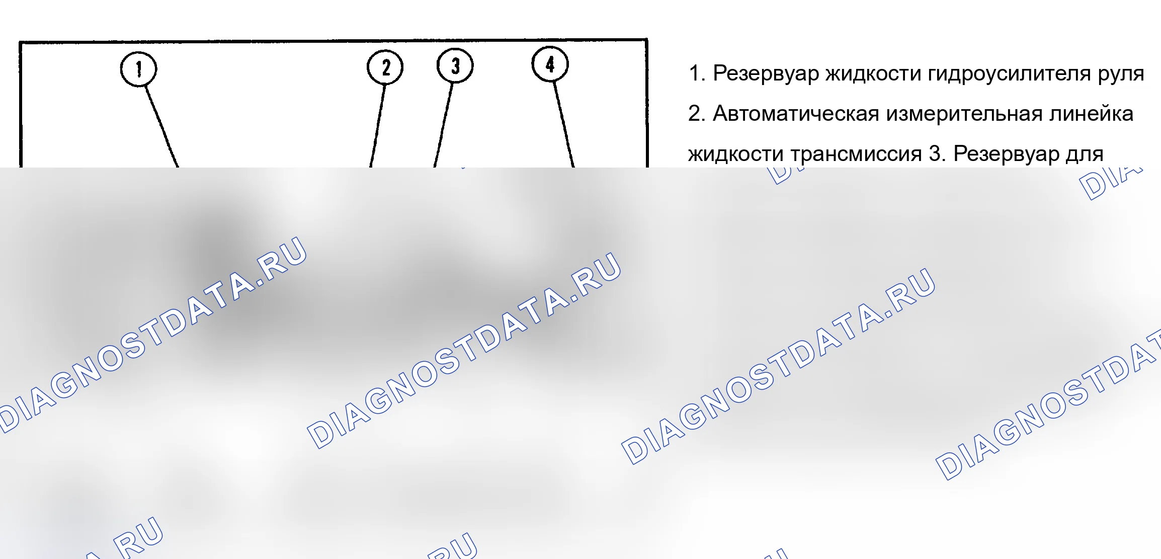Рис. 14. Oldsmobile Cutlass Supreme I