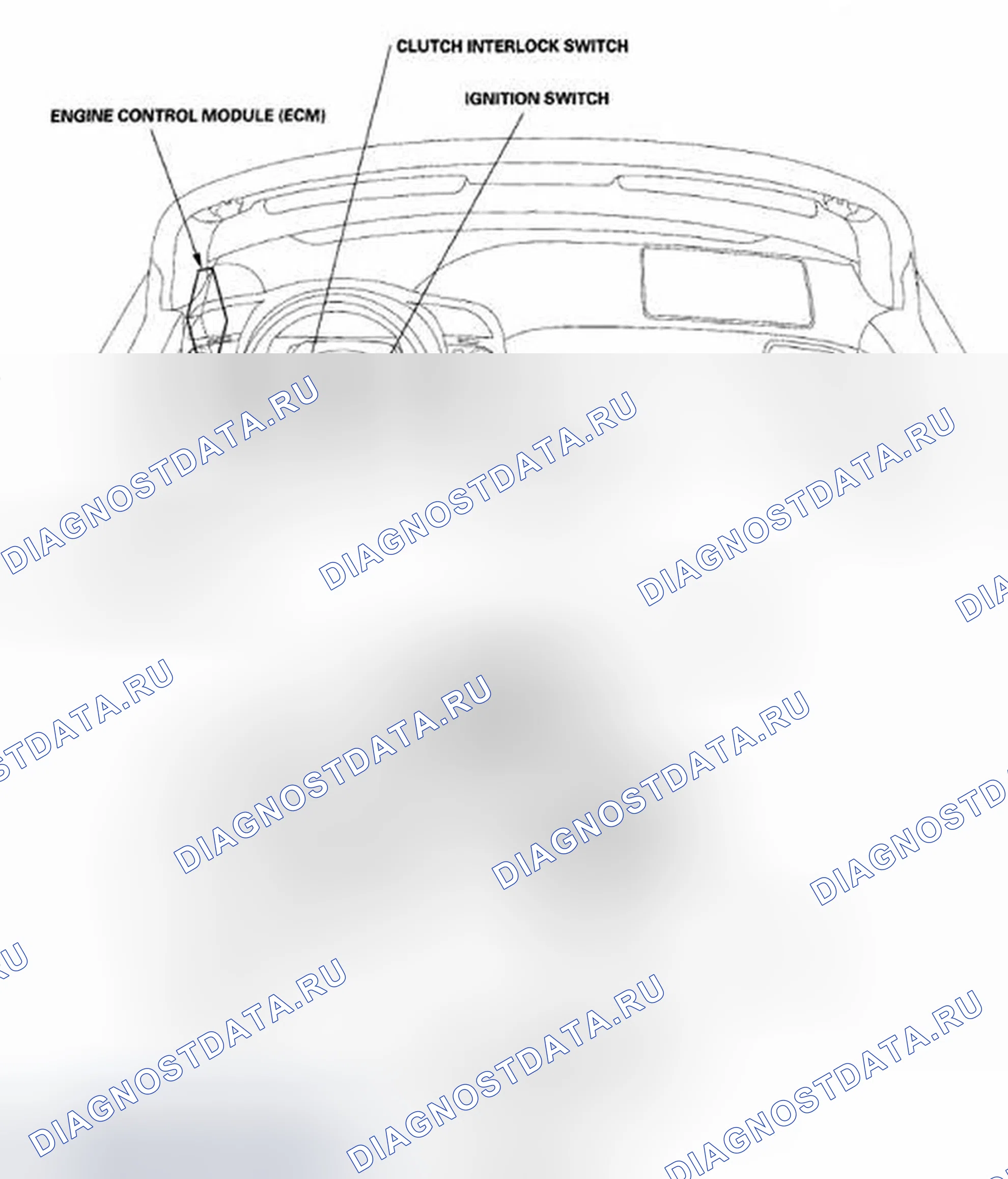 Рис. 1: Указатель расположения компонентов. Honda S2000 AP2 рестайлинг