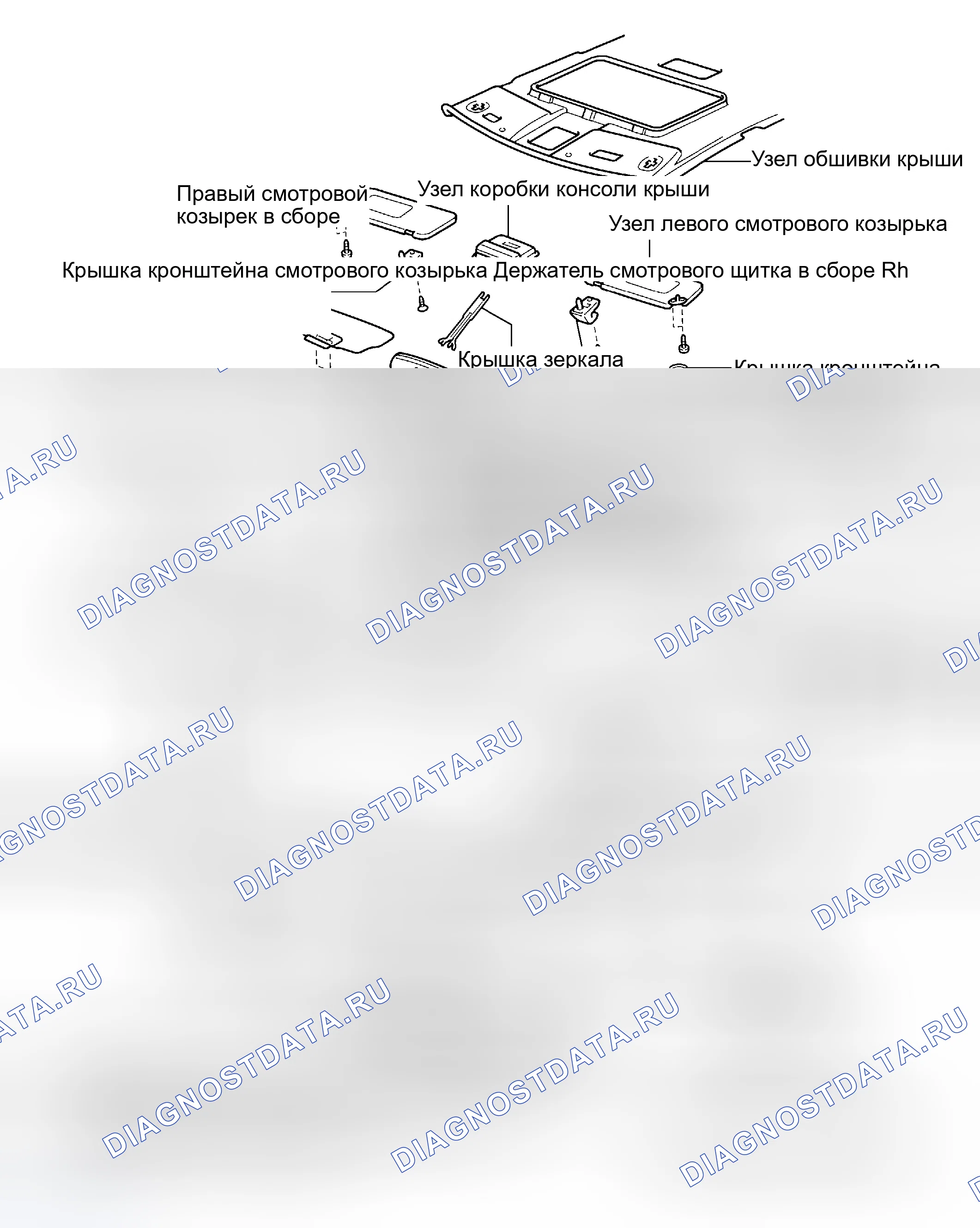 Рис. 1: КОМПОНЕНТЫ. Honda Accord VI