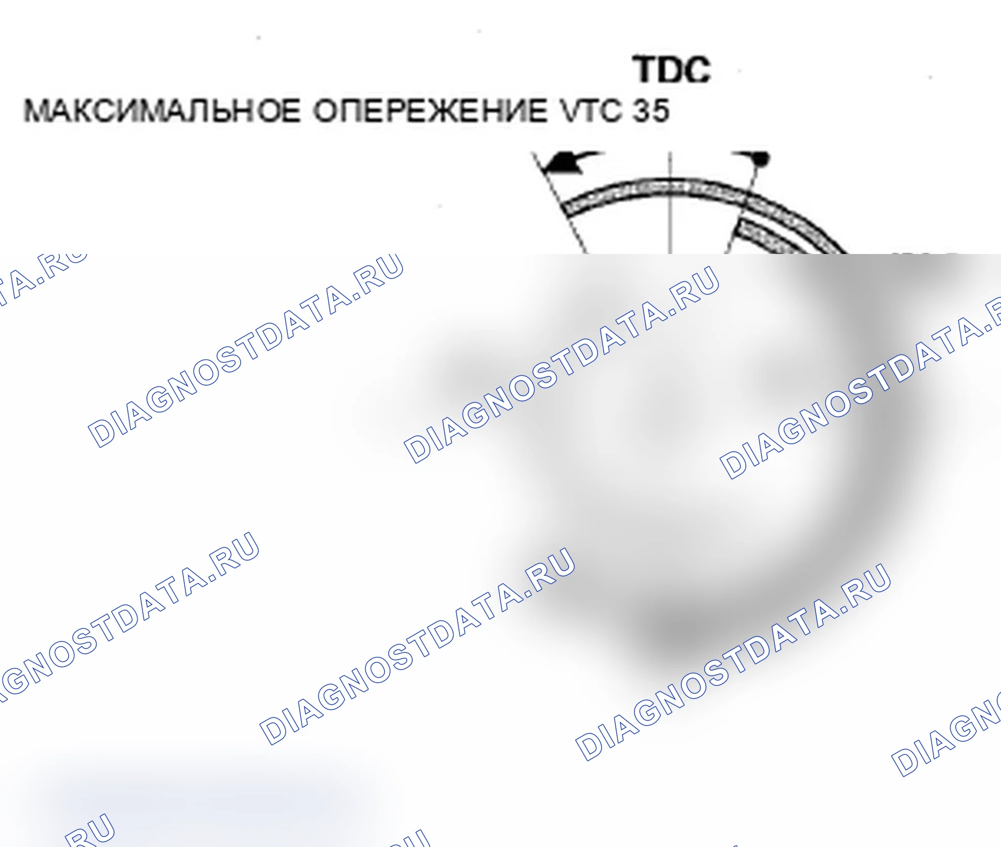 Рис. 63: Система VTC. Acura RDX I рестайлинг