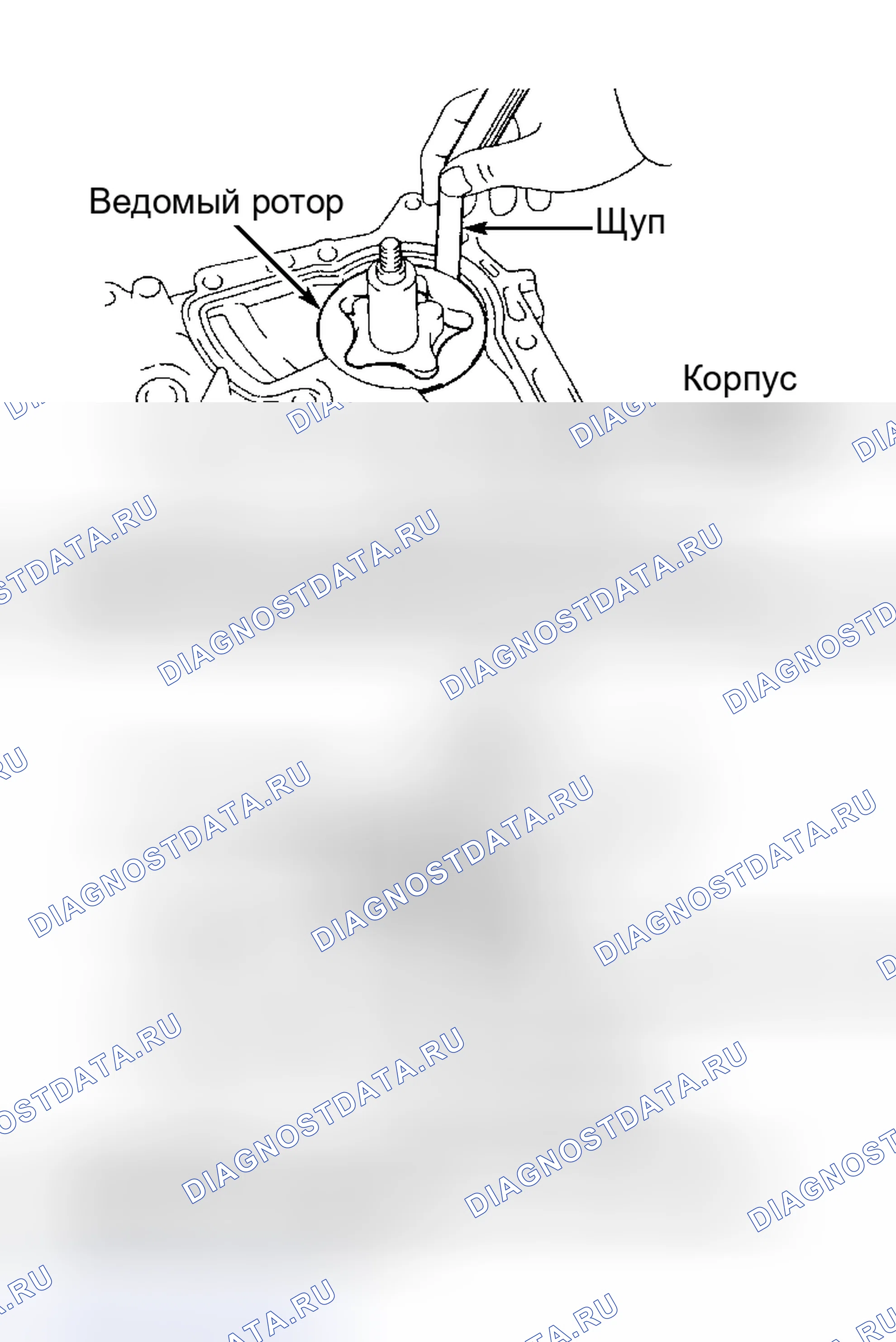 Рис. 18. Toyota Camry Solara I