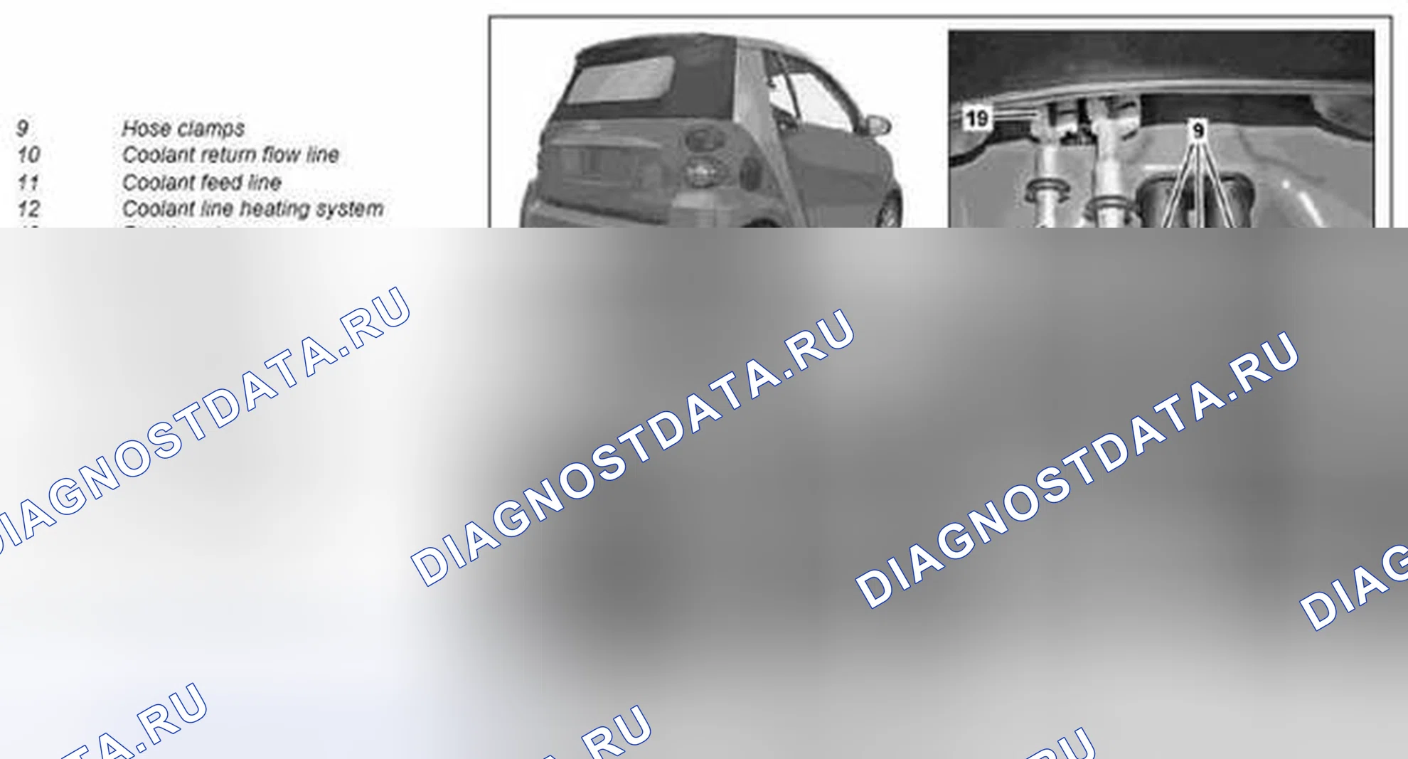 Рис. 256. Kia Soul I