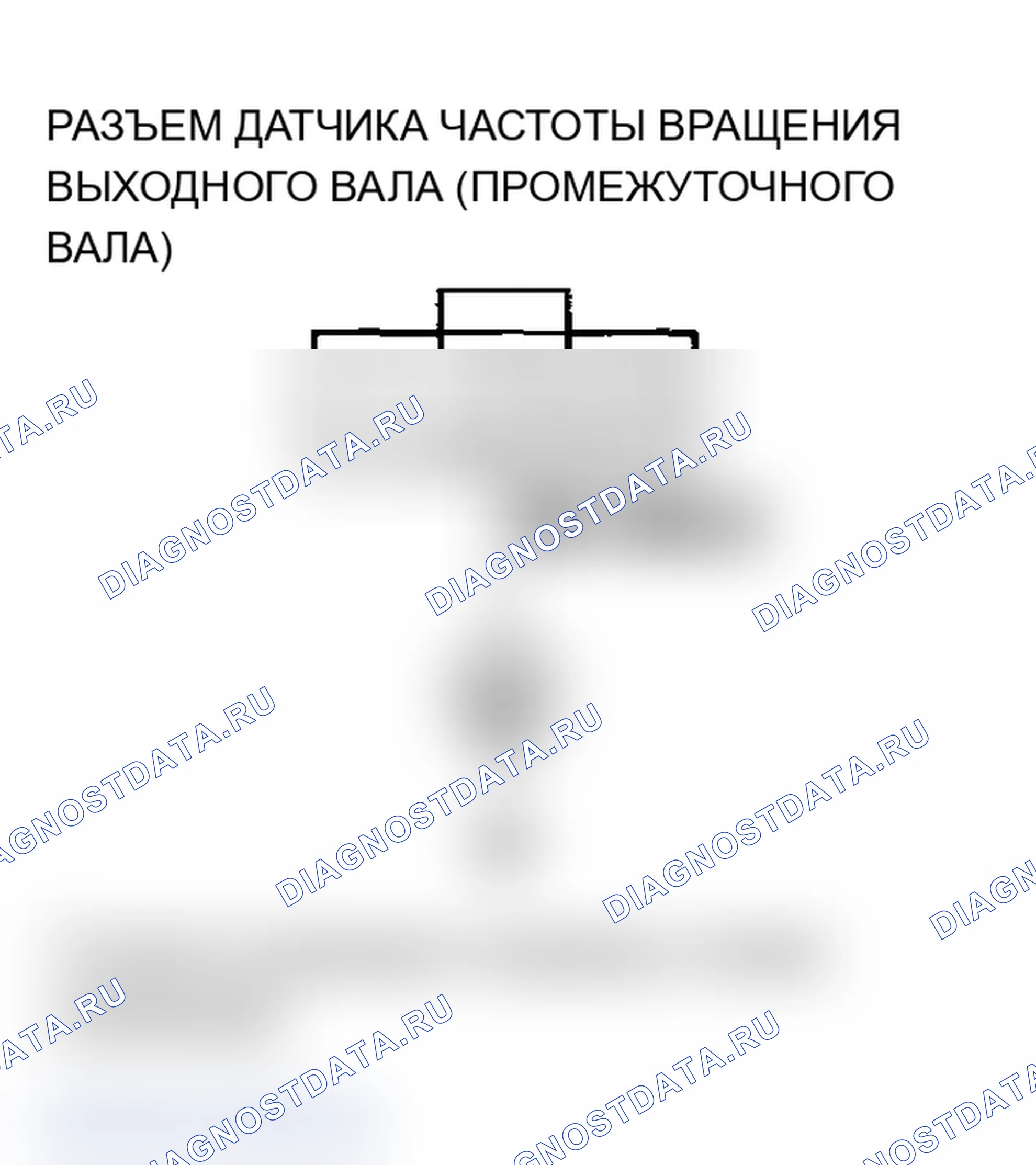 Рис. 132. Acura MDX I