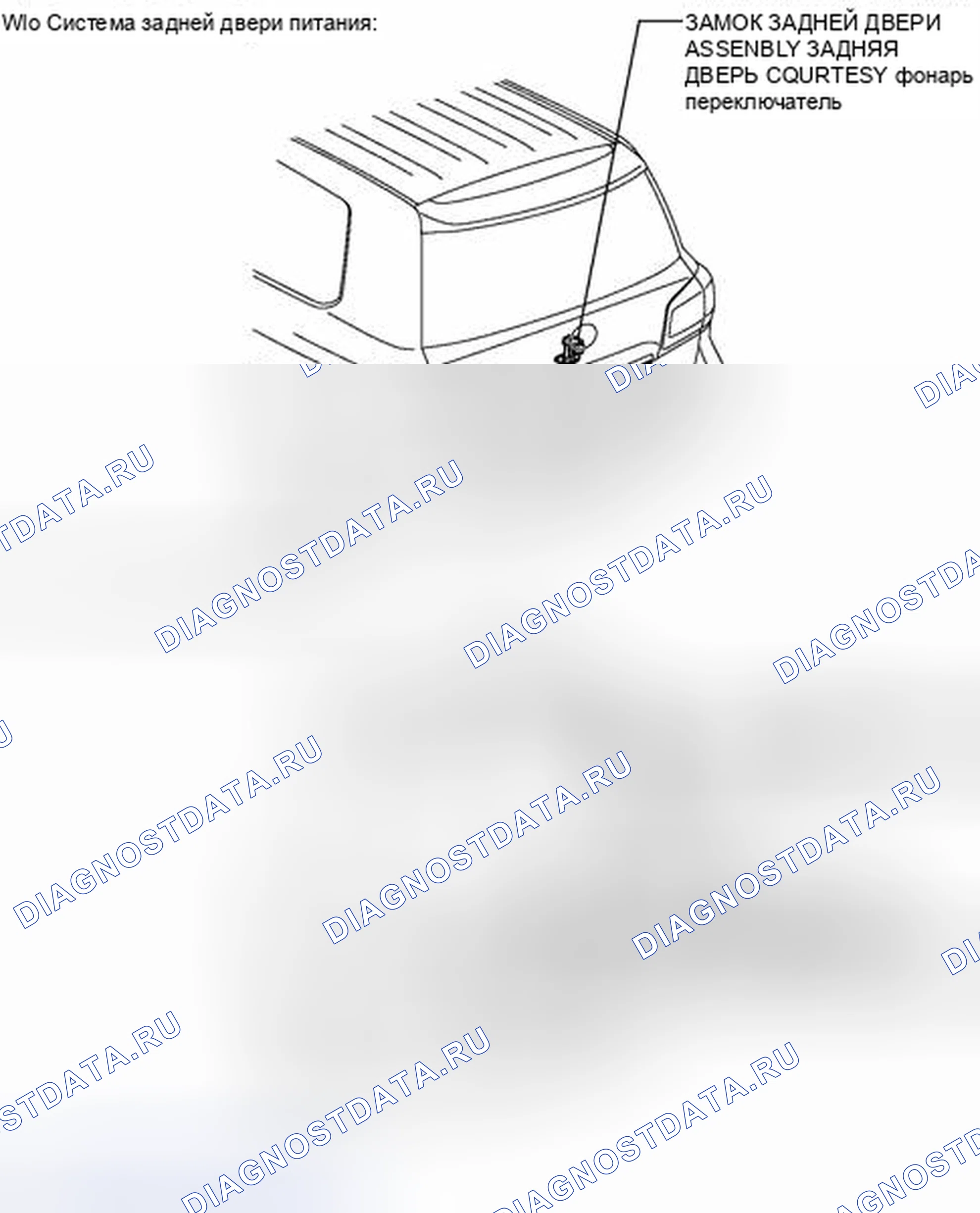 Рис. 279: ИЛЛЮСТРАЦИЯ. Haval Xiaolong I